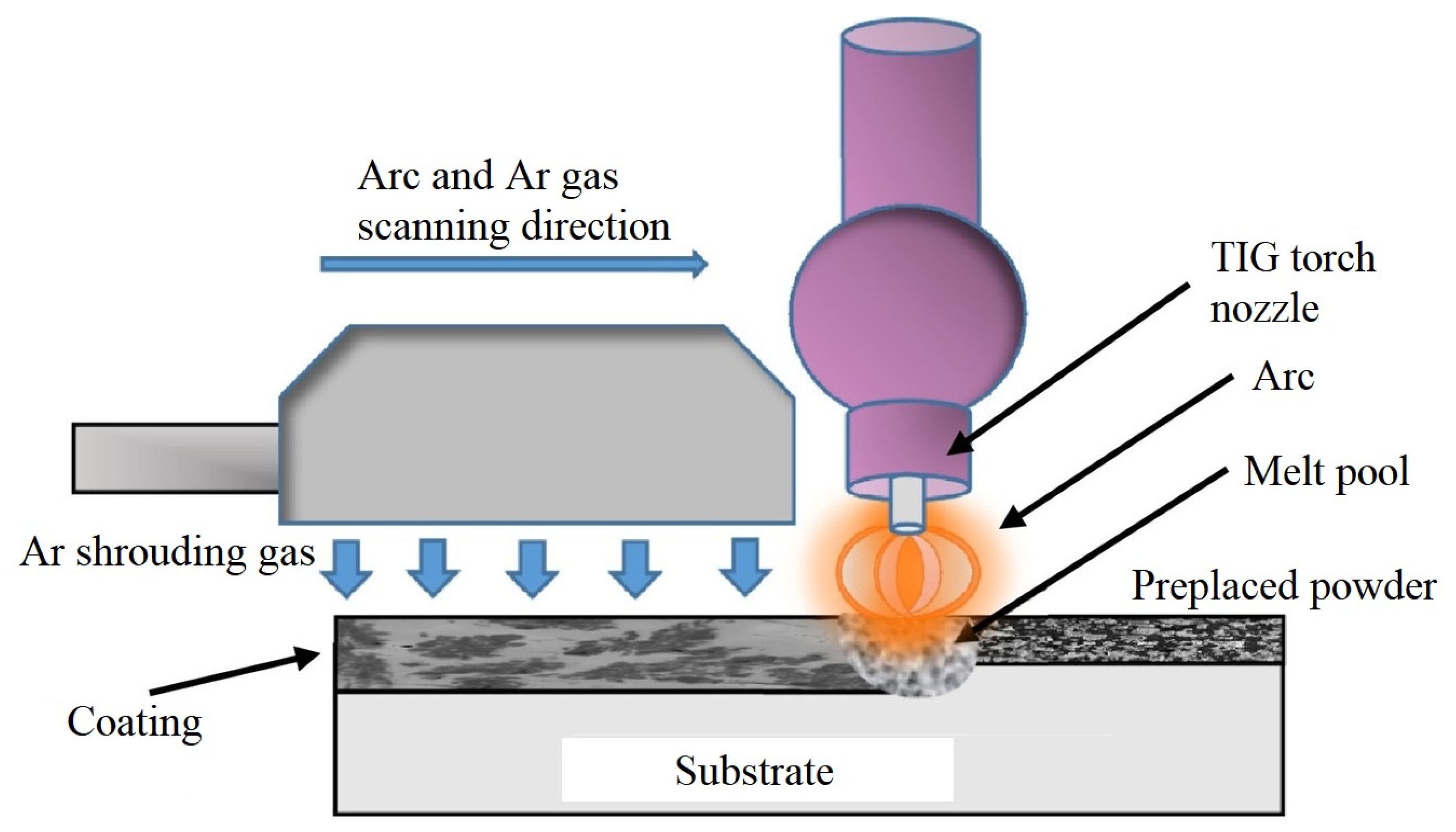 Materials 16 04935 g001