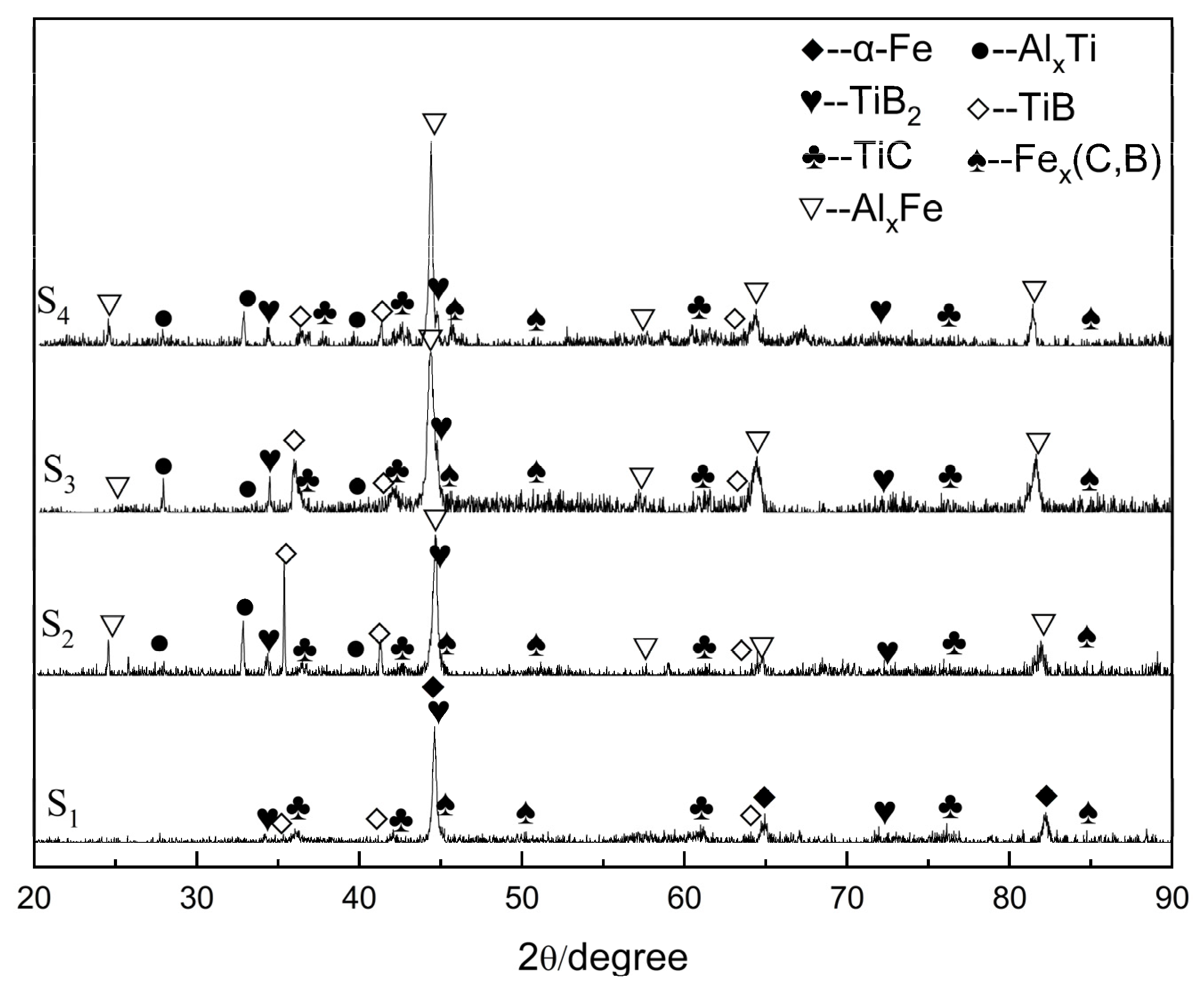 Materials 16 04935 g002