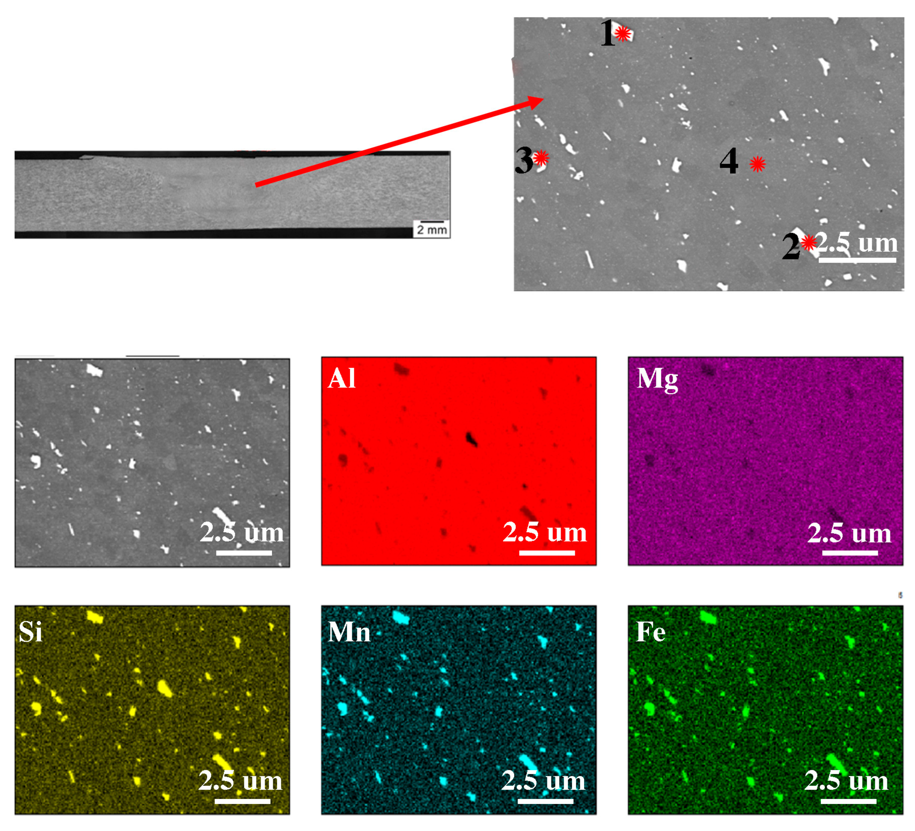 Materials 16 04937 g003 Materials 16 04937 g003