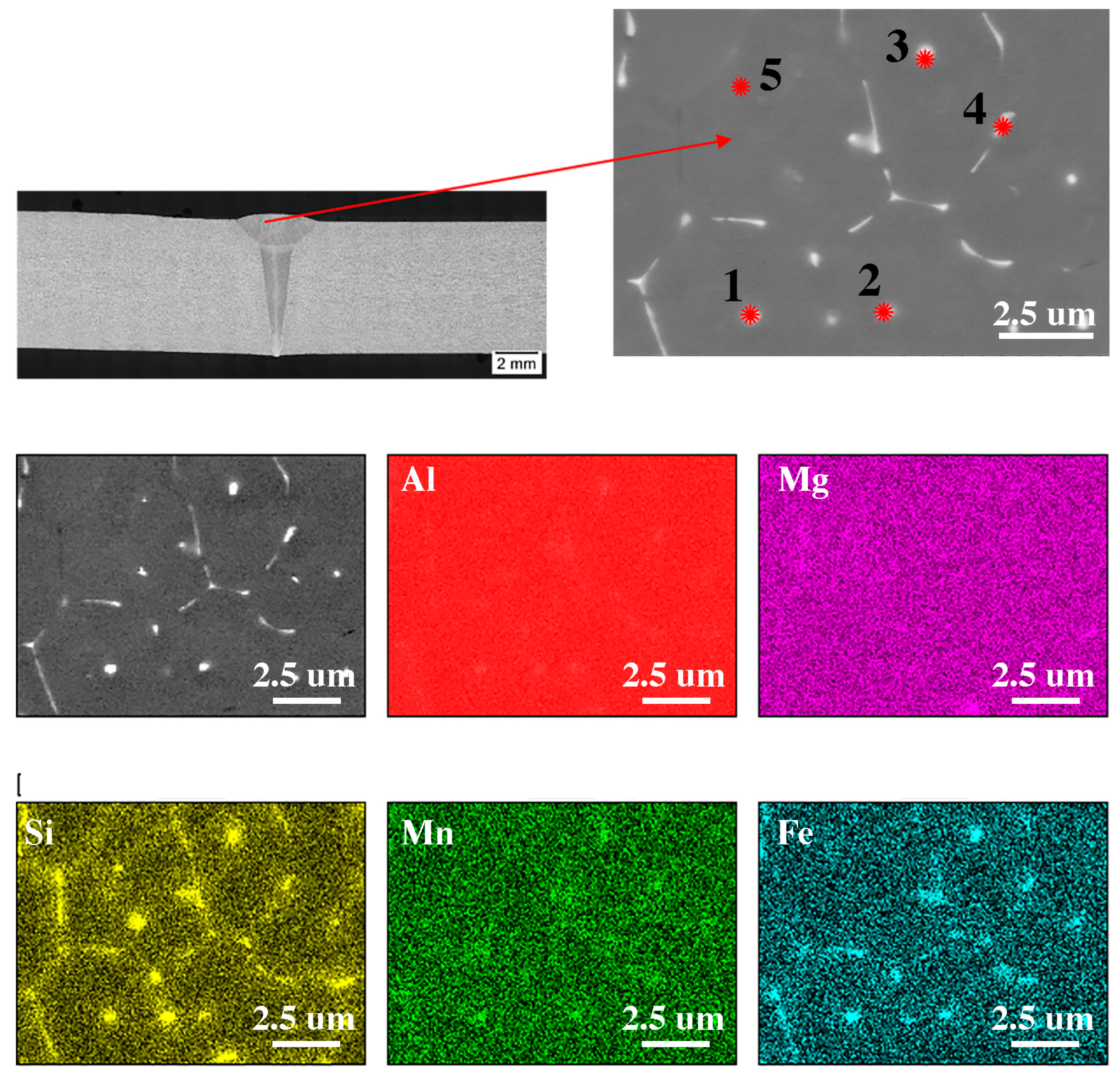 Materials 16 04937 g005 Materials 16 04937 g005
