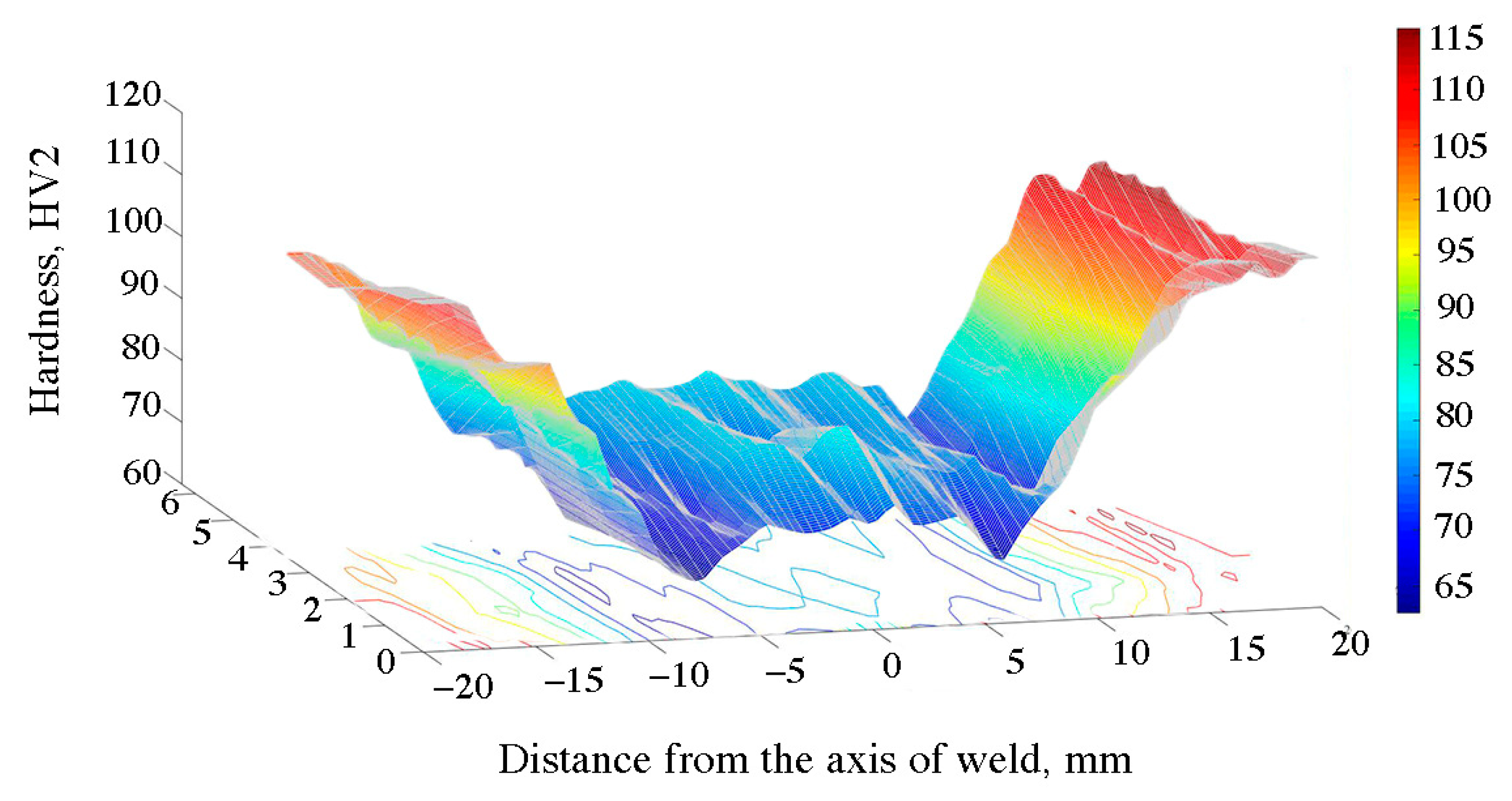 Materials 16 04937 g009 Materials 16 04937 g009