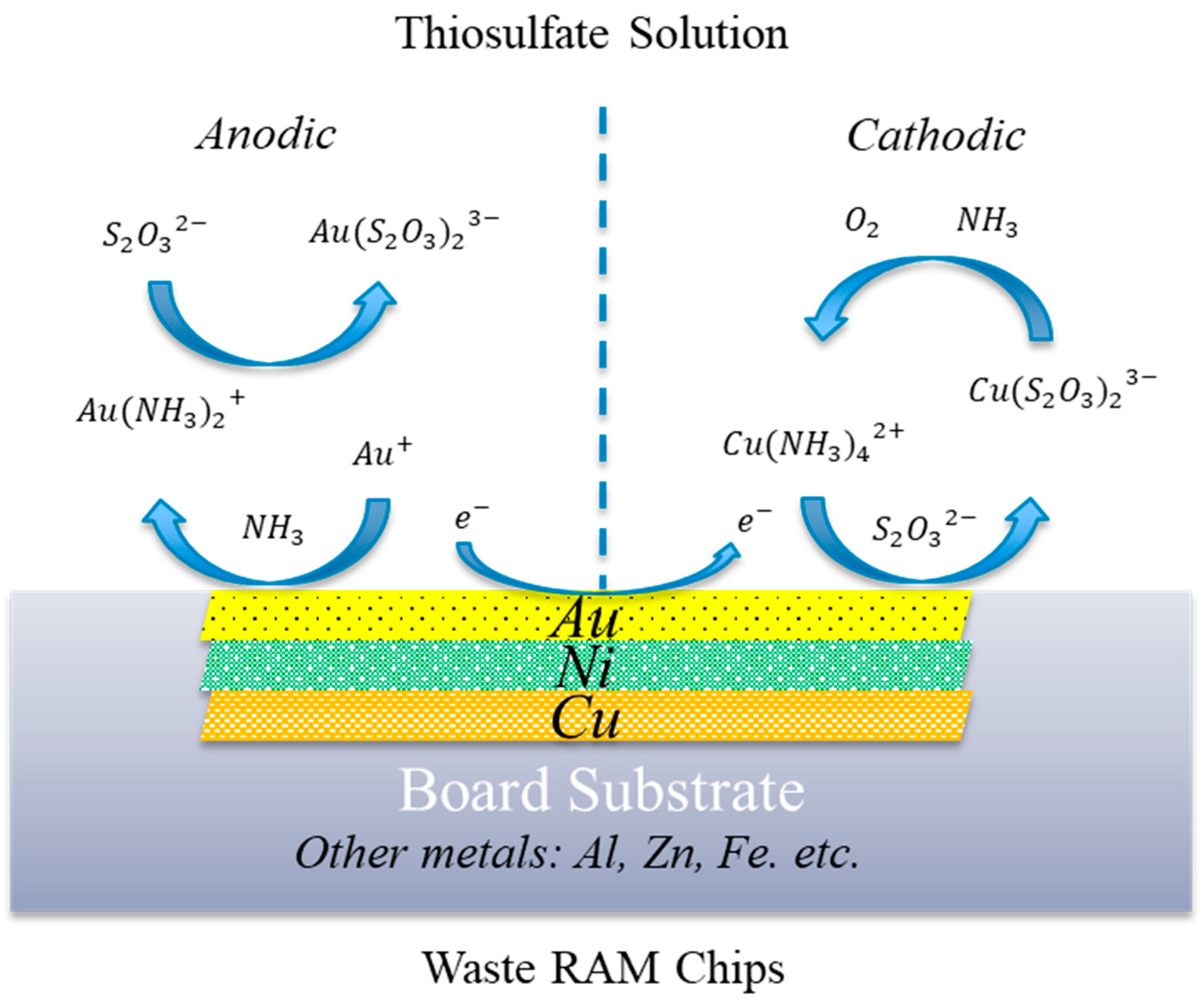 Materials 16 04940 g001