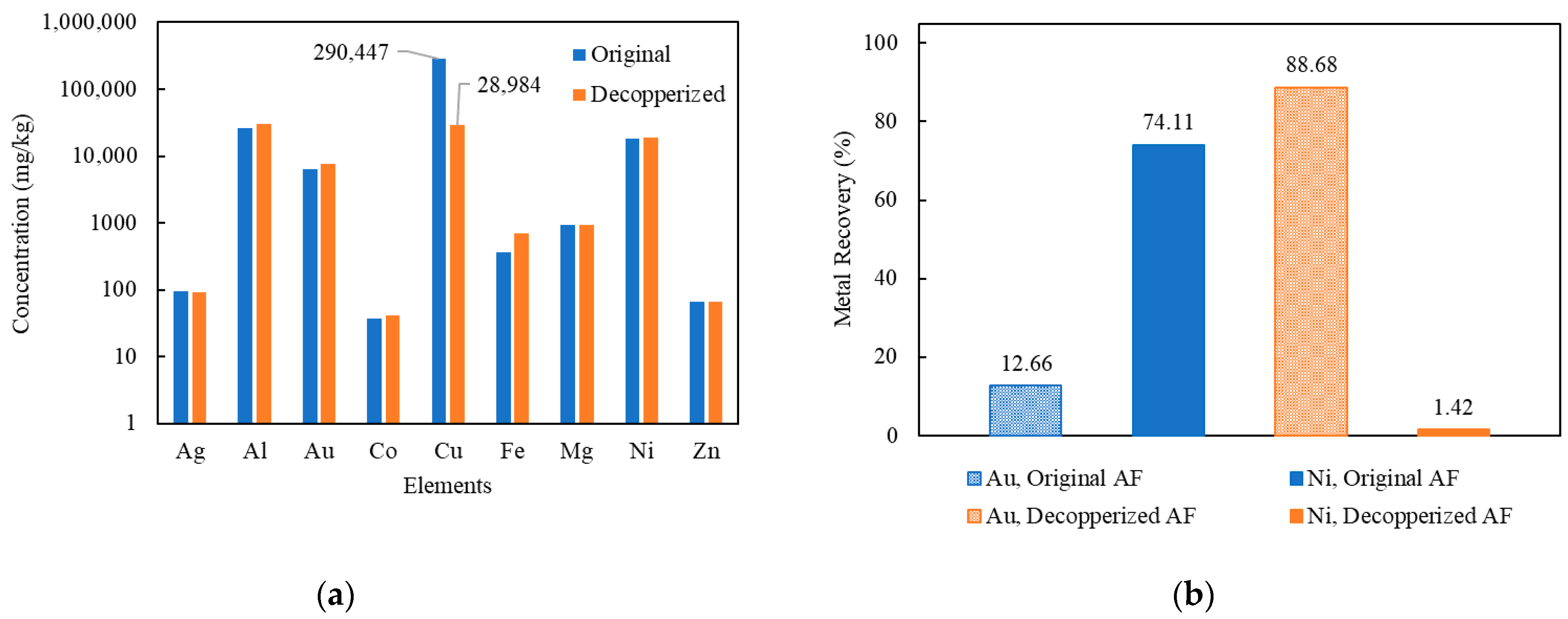 Materials 16 04940 g003