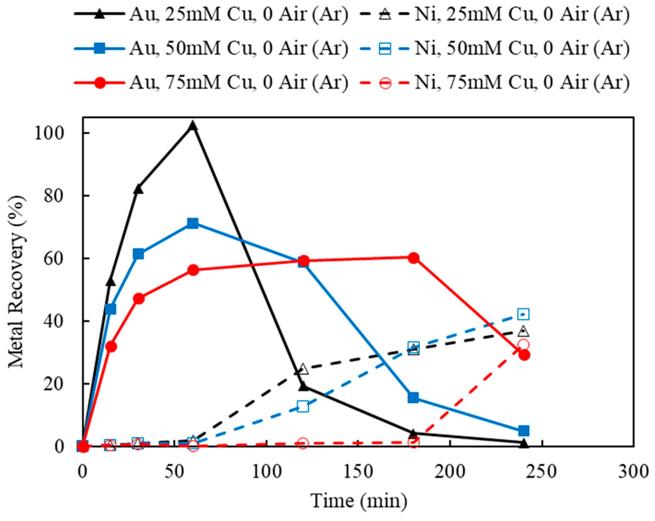 Materials 16 04940 g006