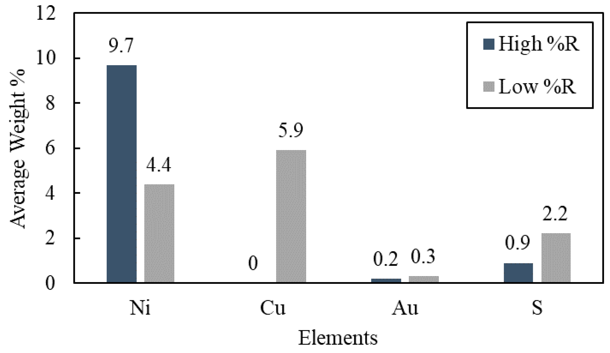 Materials 16 04940 g008