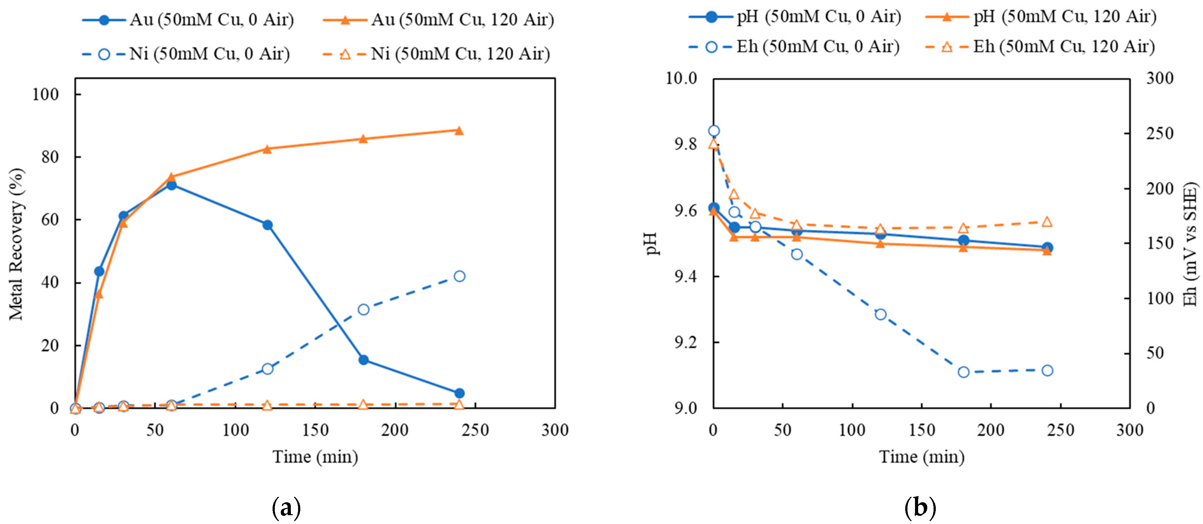 Materials 16 04940 g009