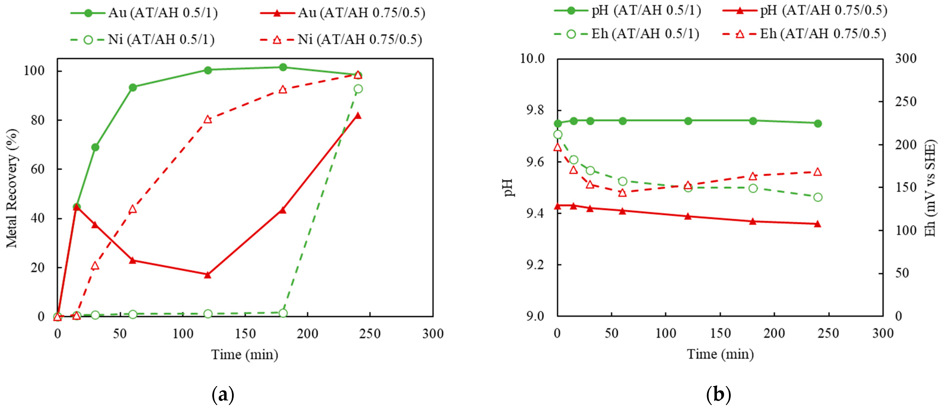 Materials 16 04940 g010