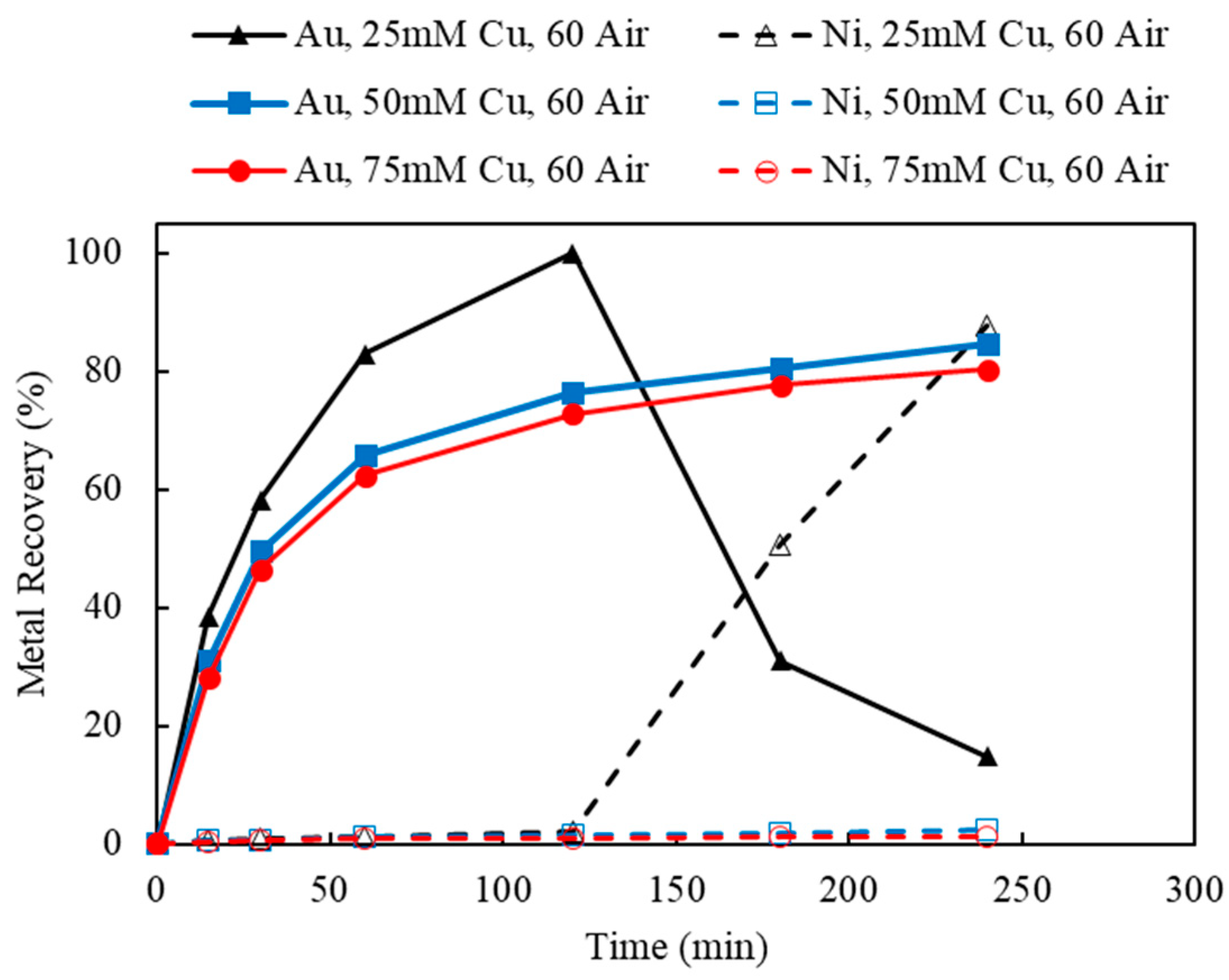 Materials 16 04940 g012