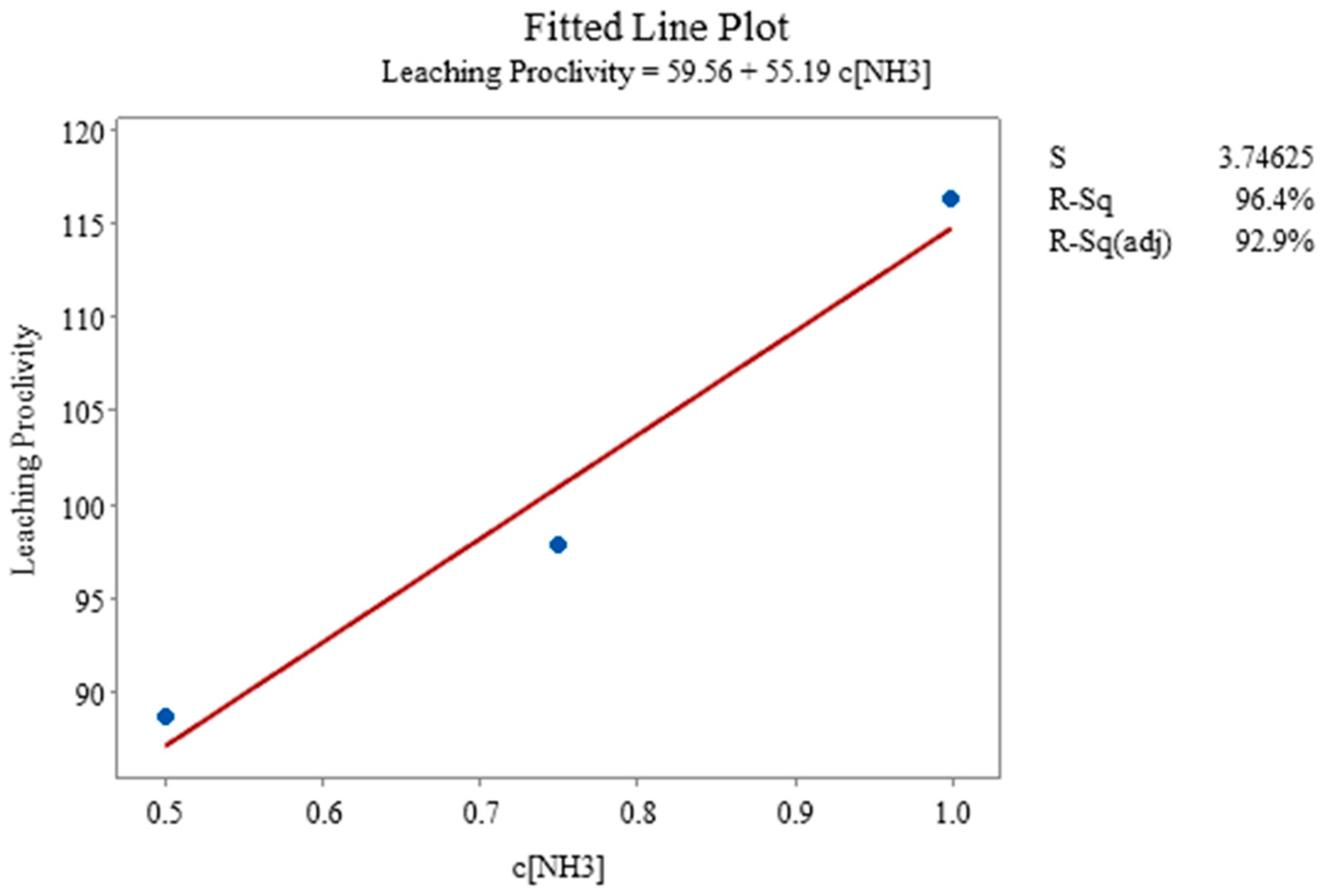 Materials 16 04940 g017
