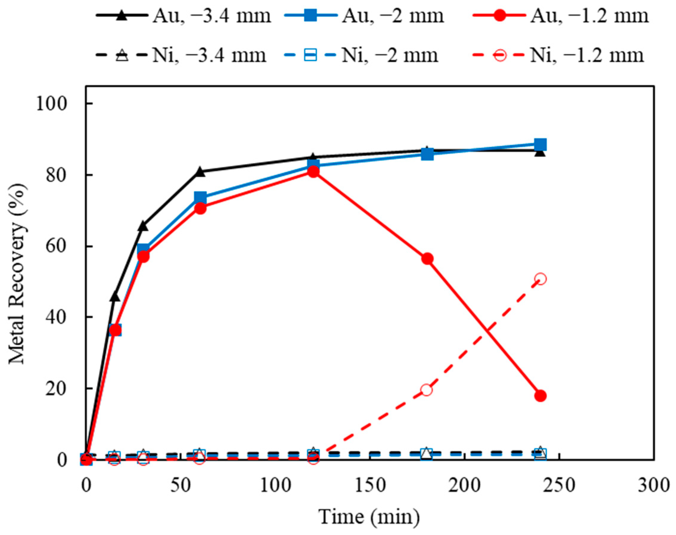 Materials 16 04940 g018
