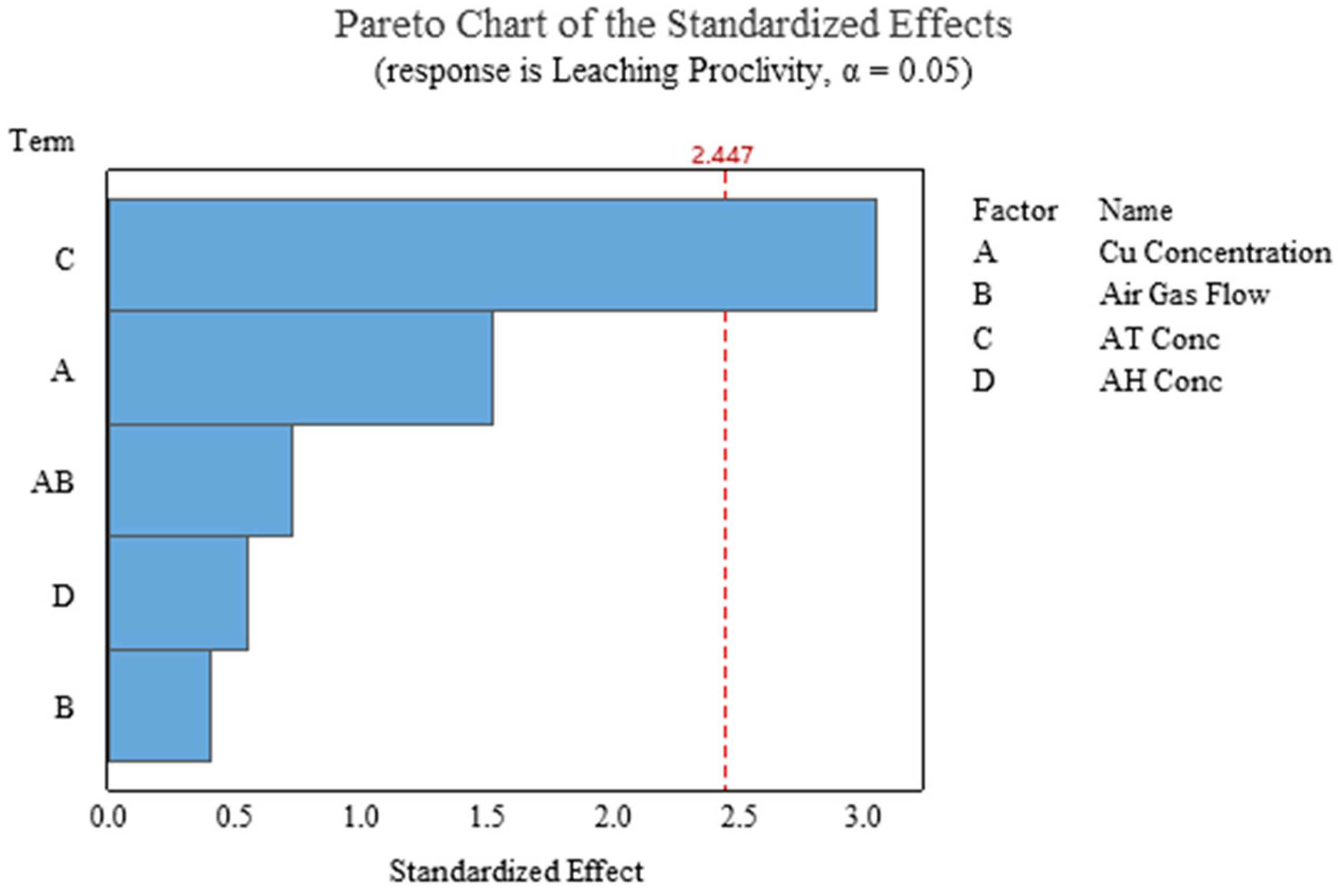 Materials 16 04940 g020