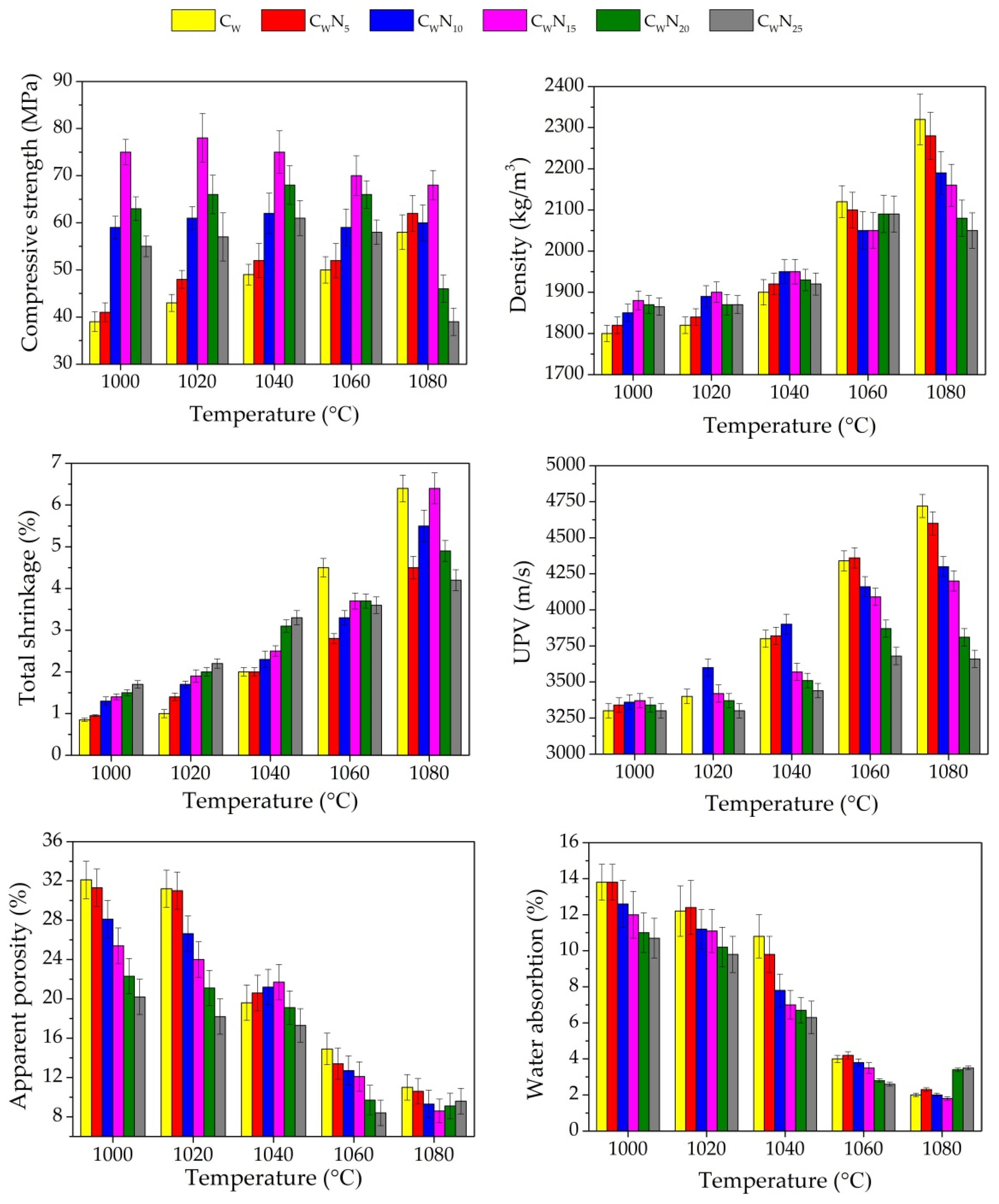 Materials 16 04943 g005 Materials 16 04943 g005