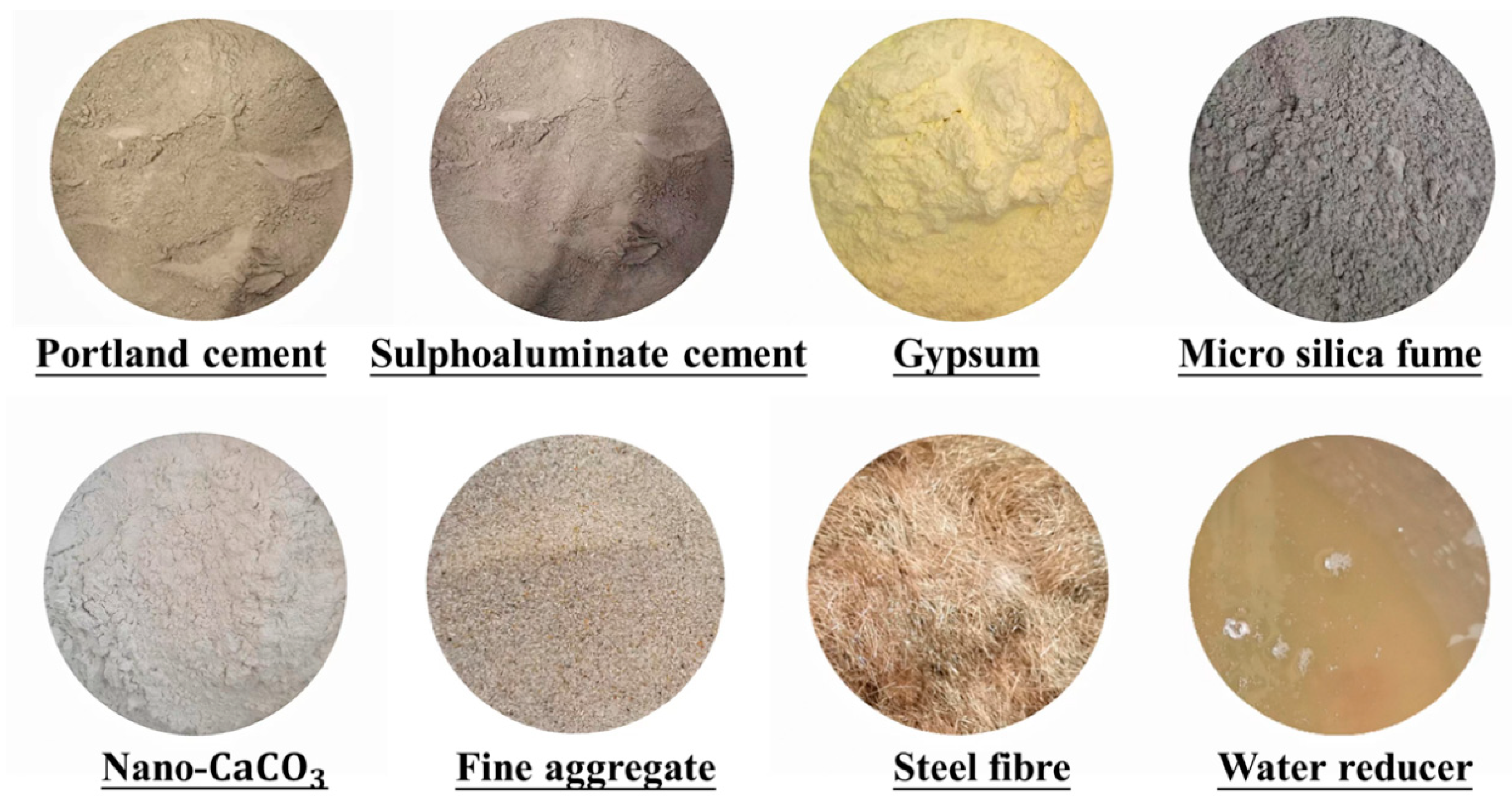 Materials 16 04947 g003 Materials 16 04947 g003