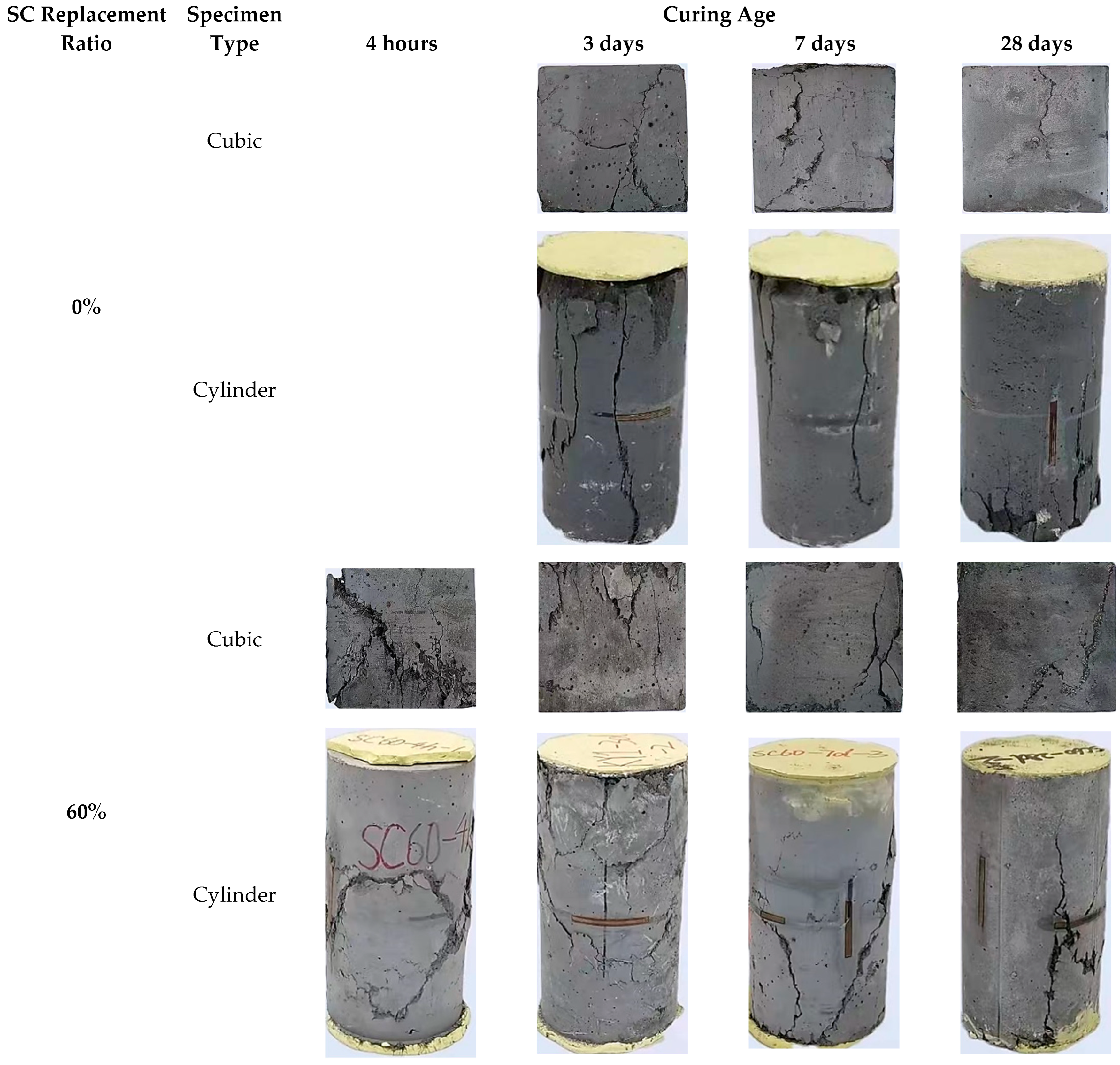 Materials 16 04947 g007 Materials 16 04947 g007