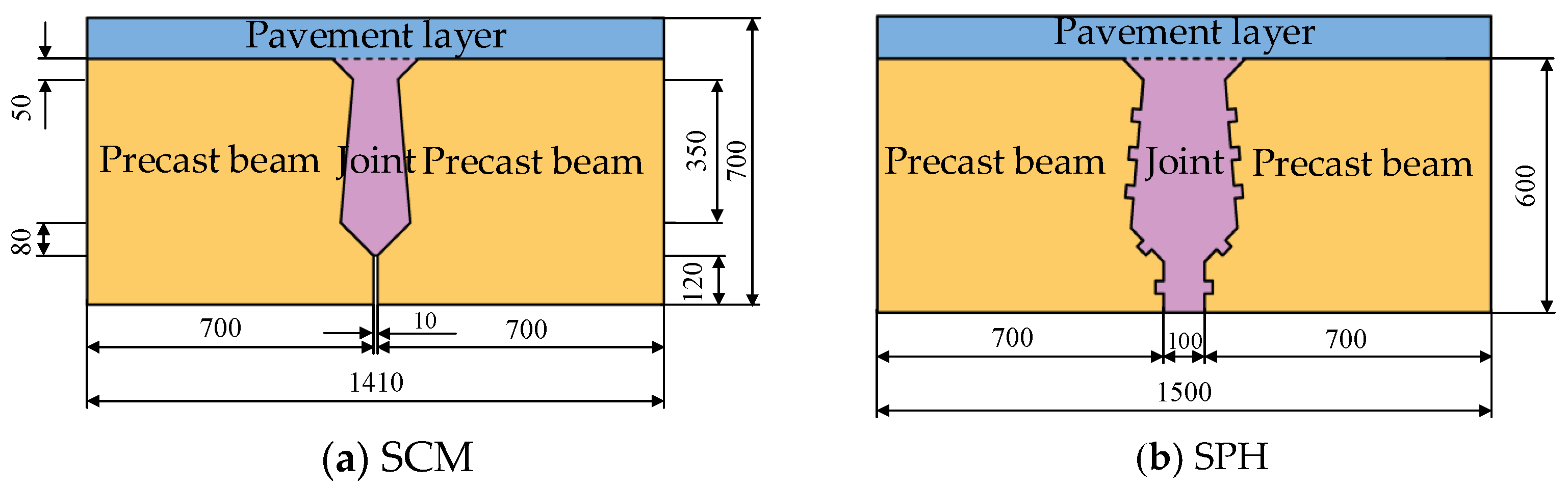 Materials 16 04949 g001