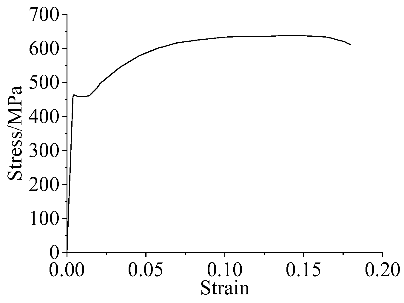 Materials 16 04949 g006