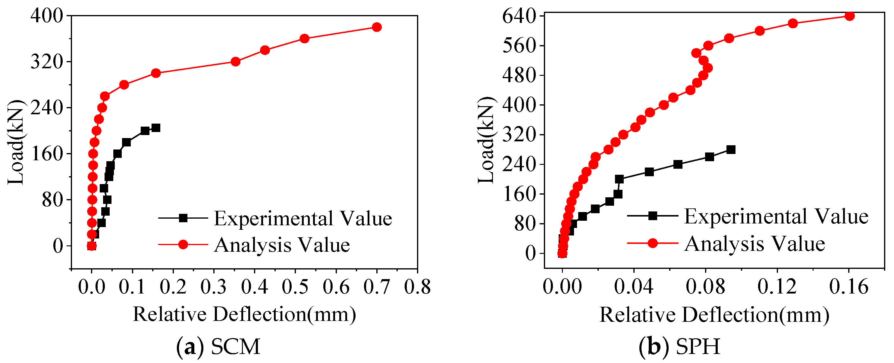 Materials 16 04949 g010