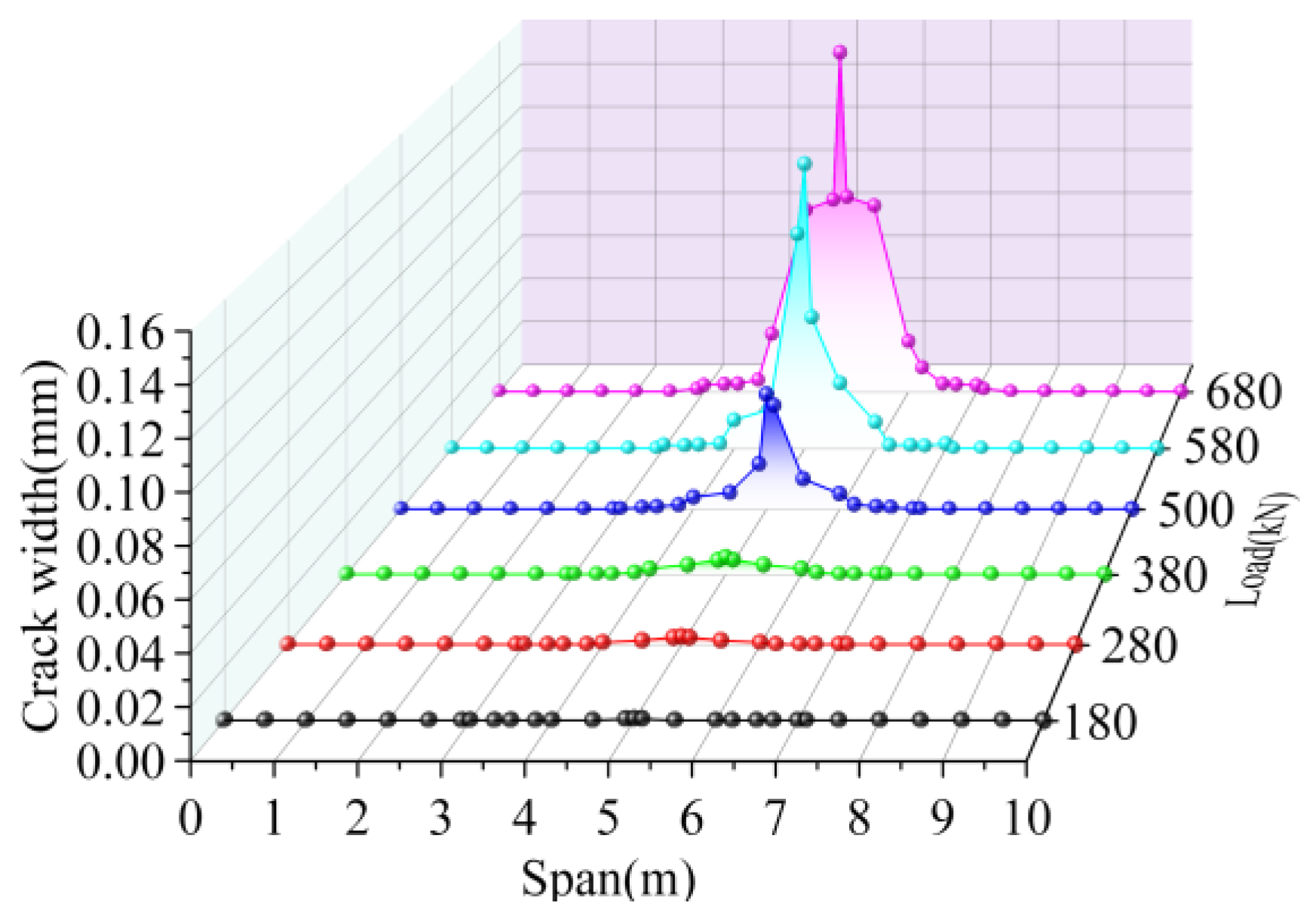 Materials 16 04949 g022