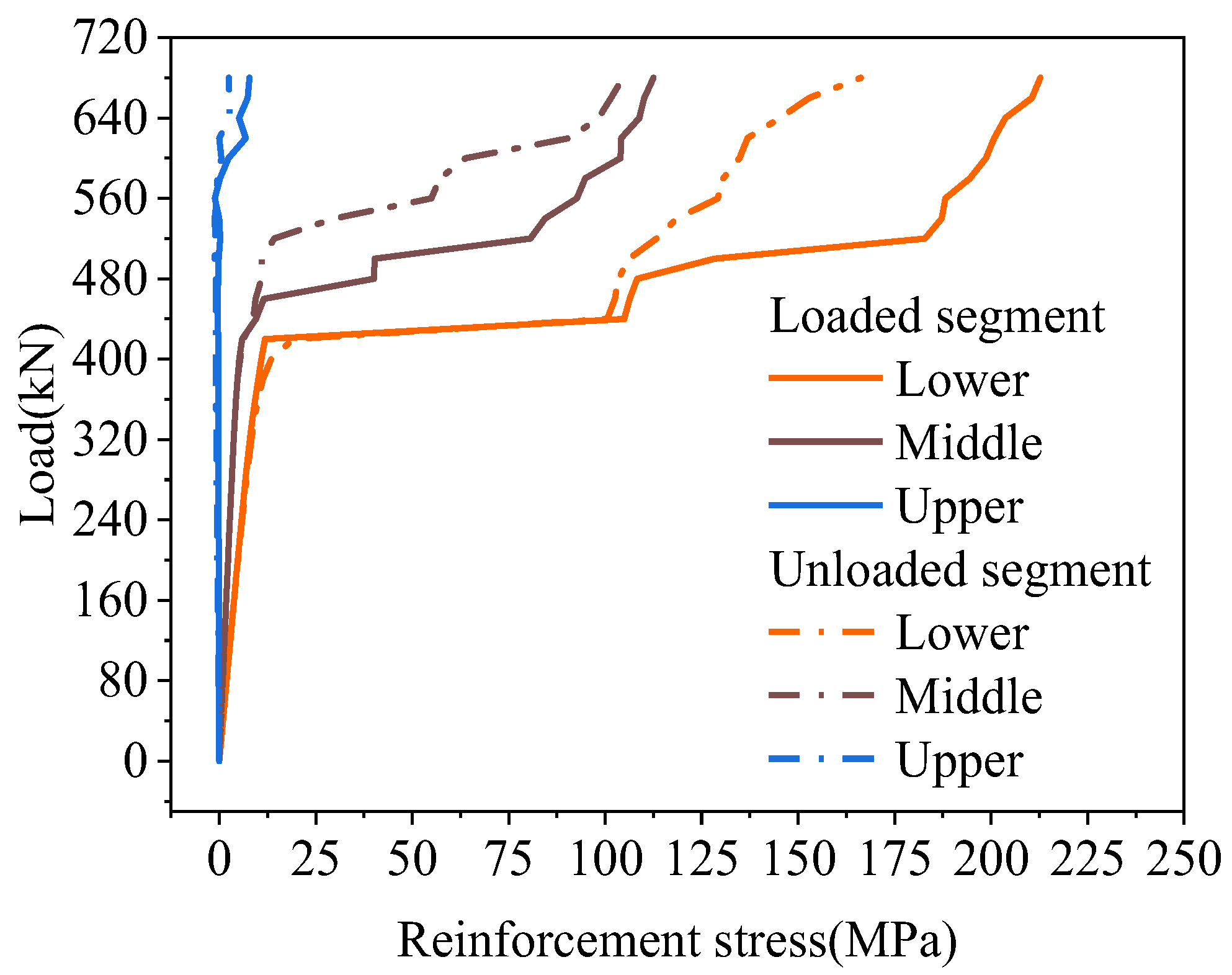 Materials 16 04949 g024