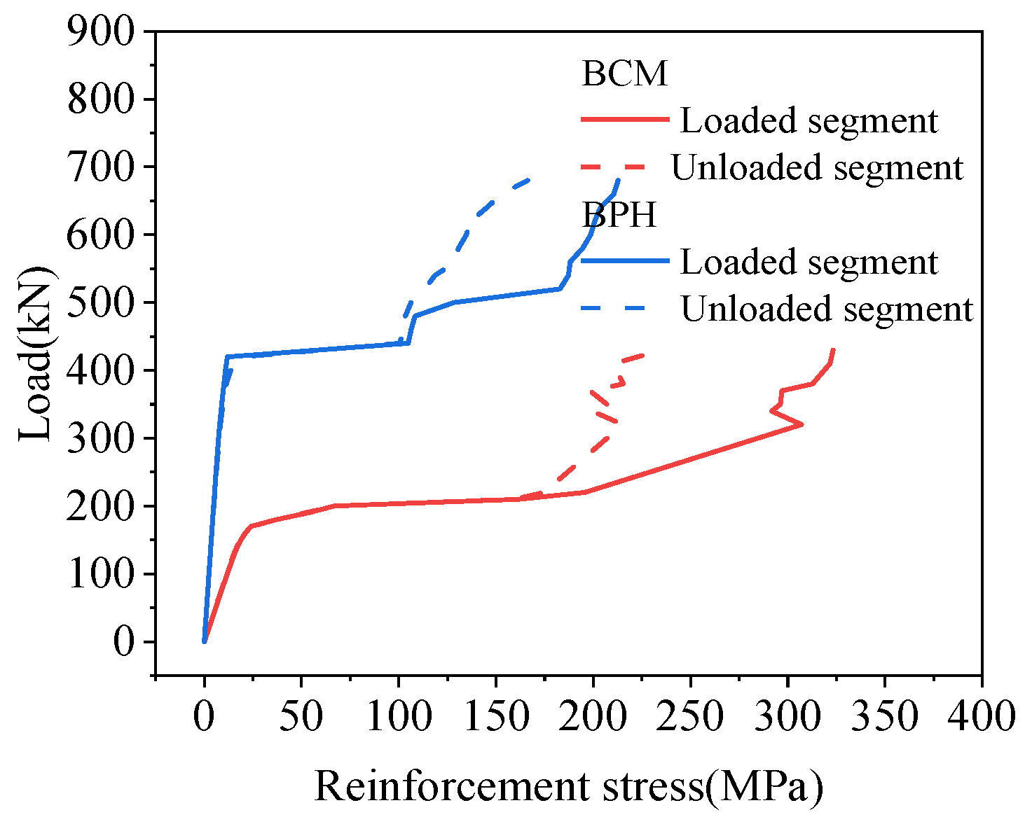 Materials 16 04949 g026