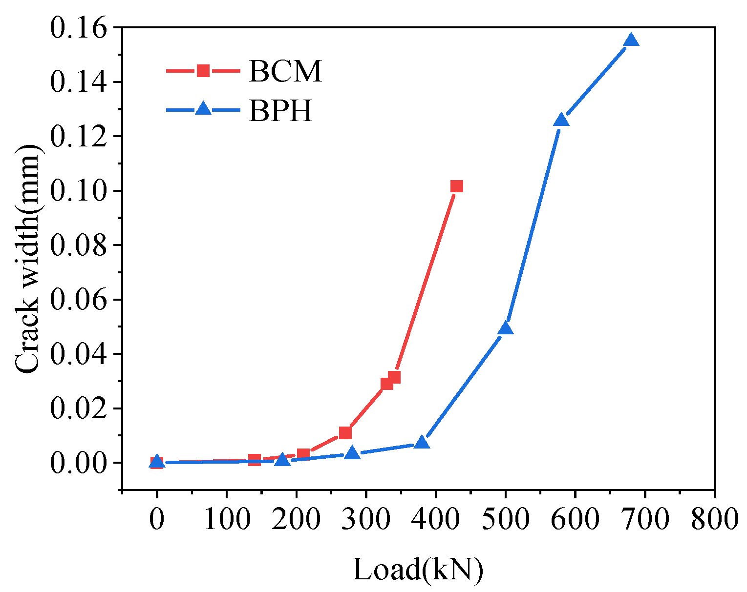 Materials 16 04949 g029