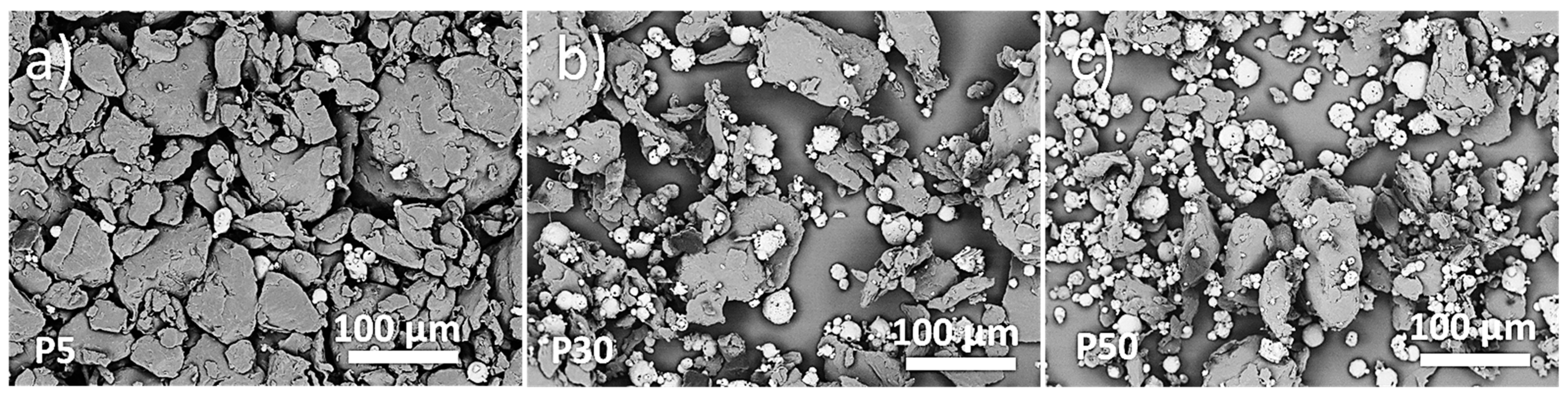 Materials 16 04950 g002