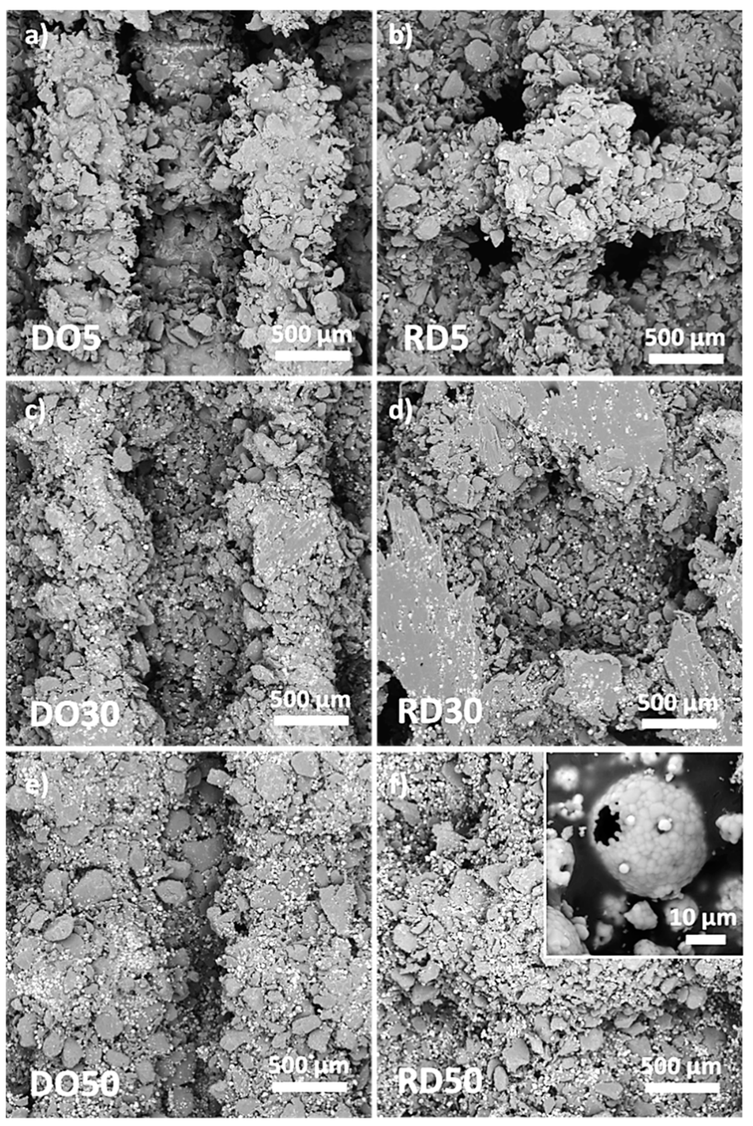 Materials 16 04950 g005
