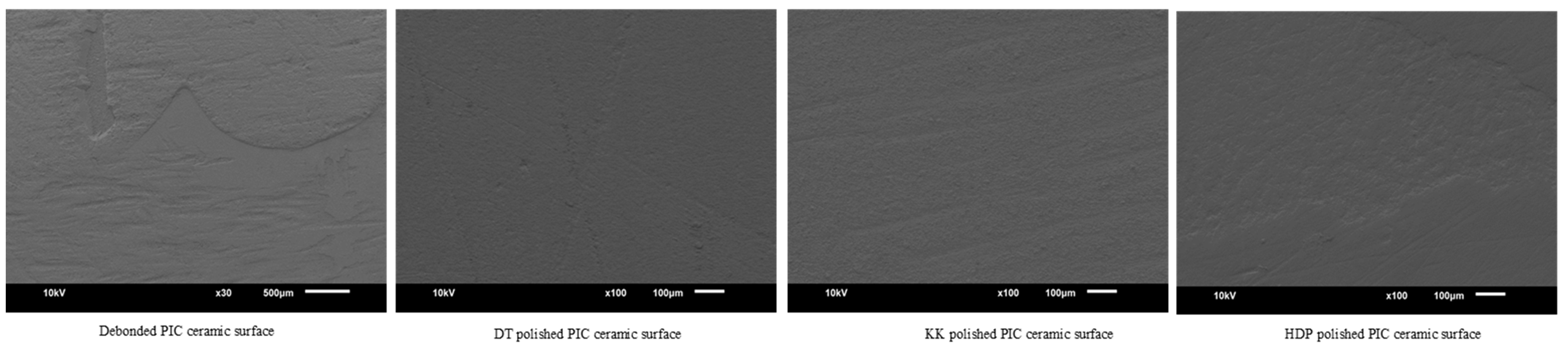 Materials 16 04951 g004