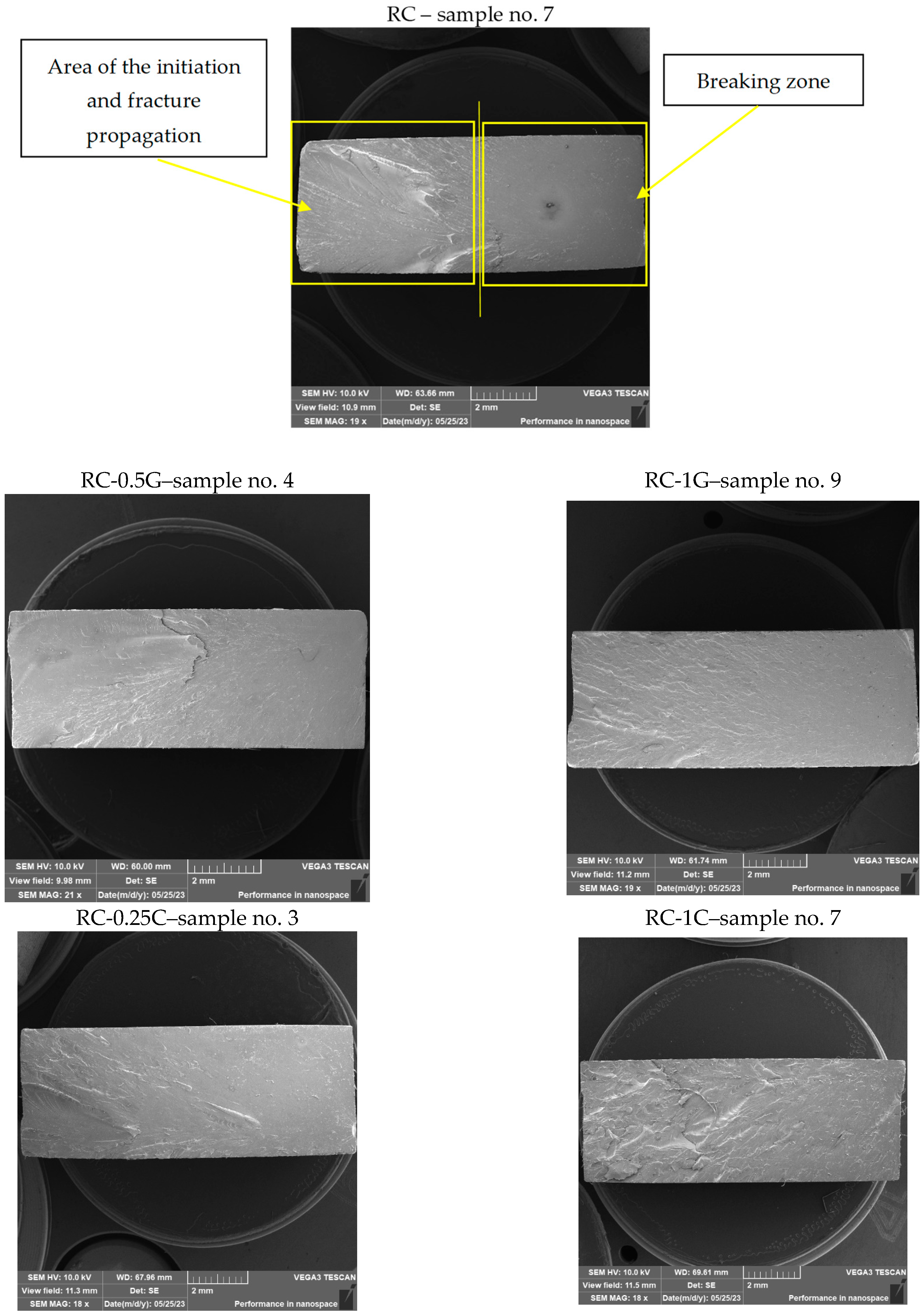Materials 16 04955 g017 Materials 16 04955 g017