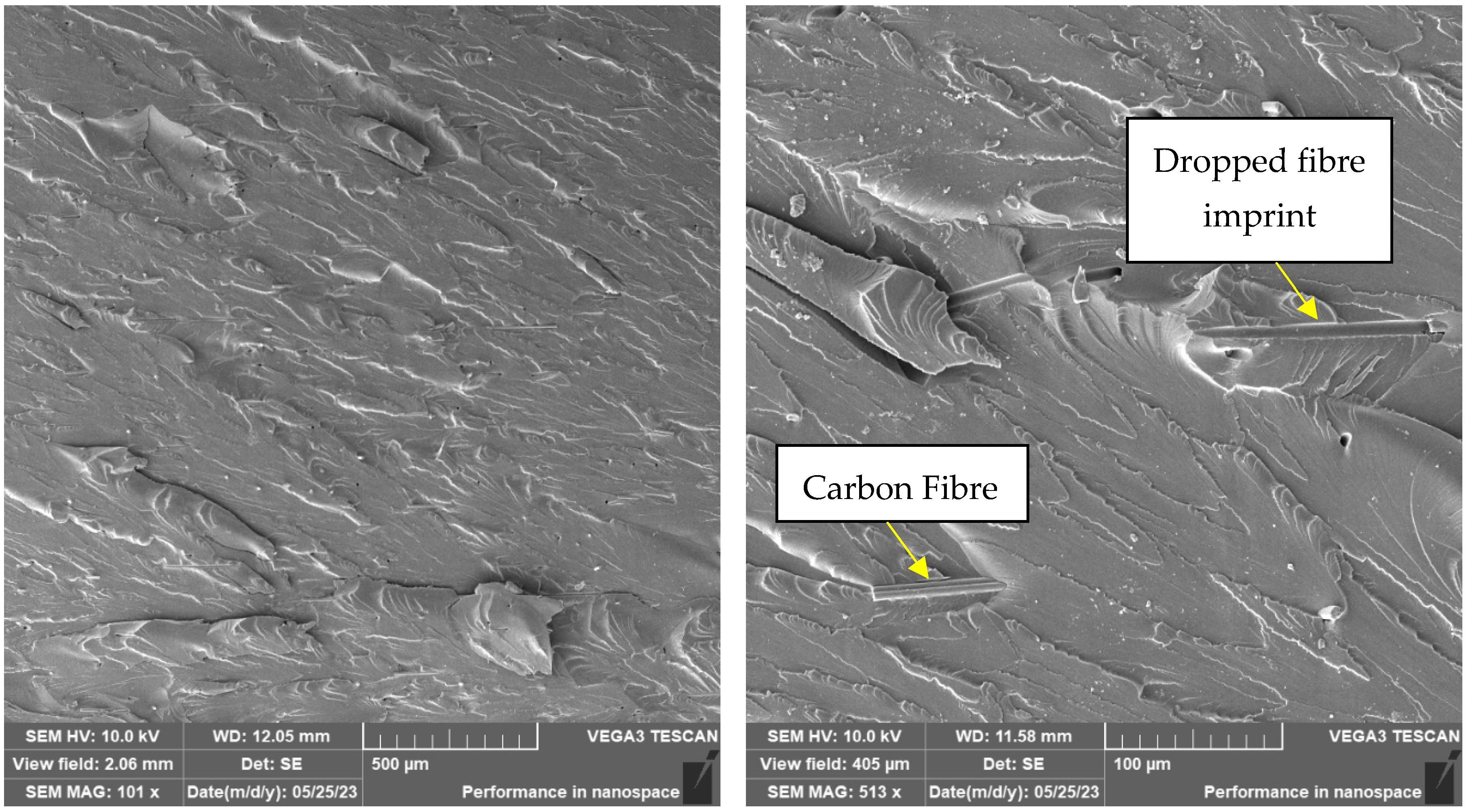 Materials 16 04955 g019 Materials 16 04955 g019