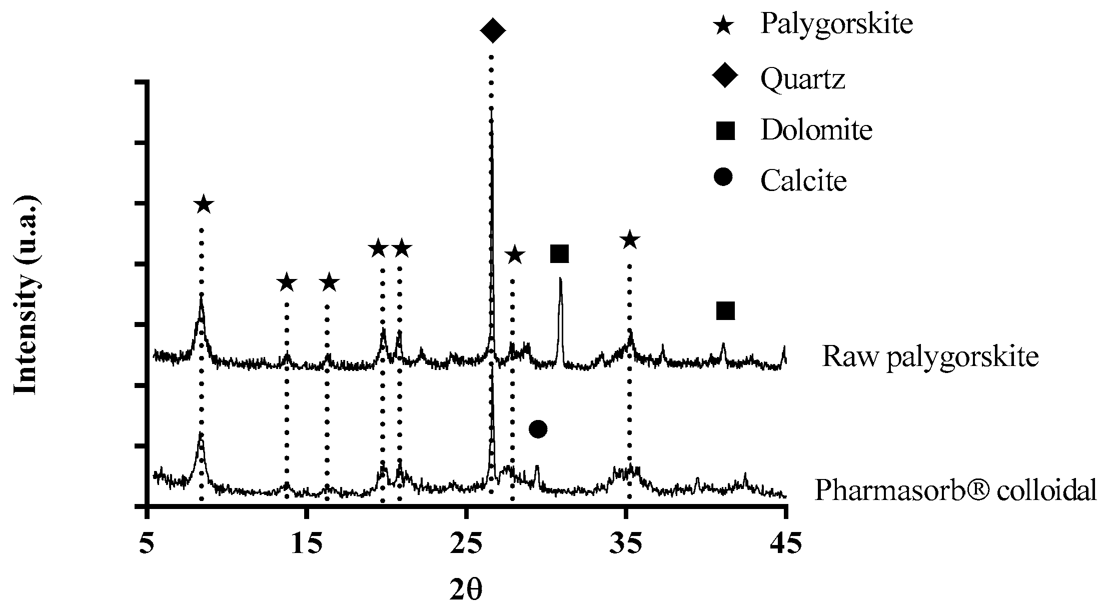 Materials 16 04962 g001 Materials 16 04962 g001