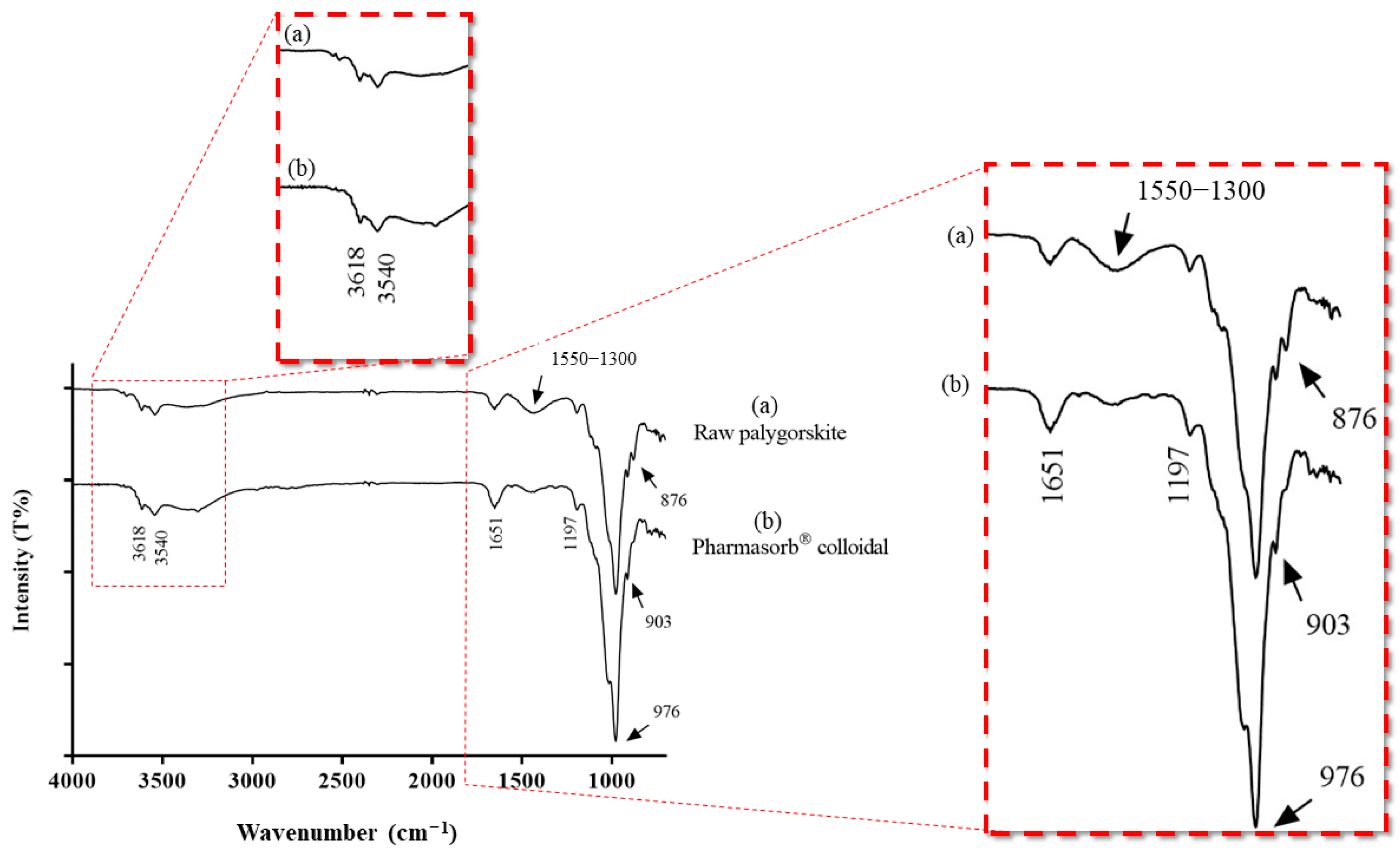 Materials 16 04962 g002 Materials 16 04962 g002
