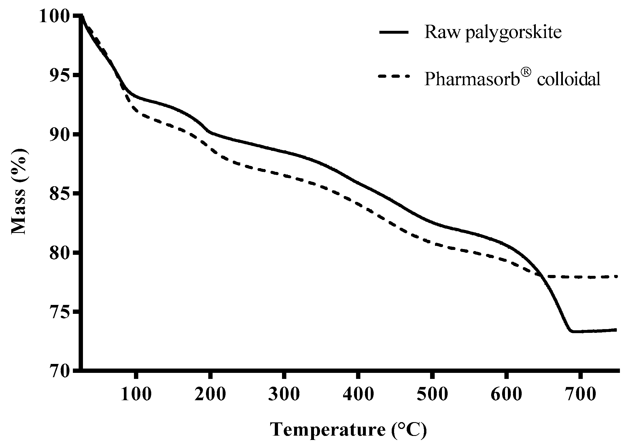 Materials 16 04962 g003 Materials 16 04962 g003