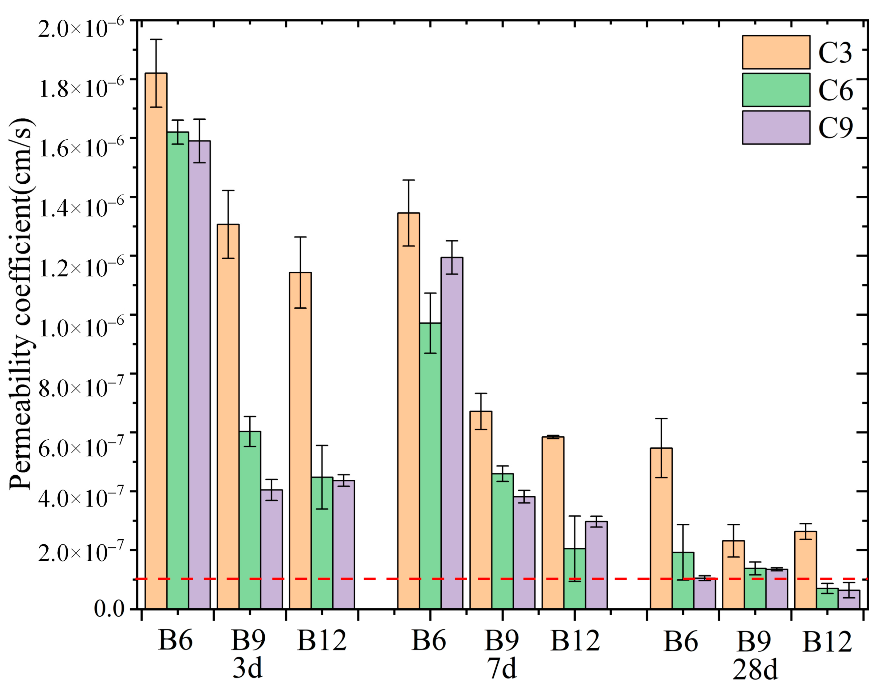 Materials 16 04971 g007
