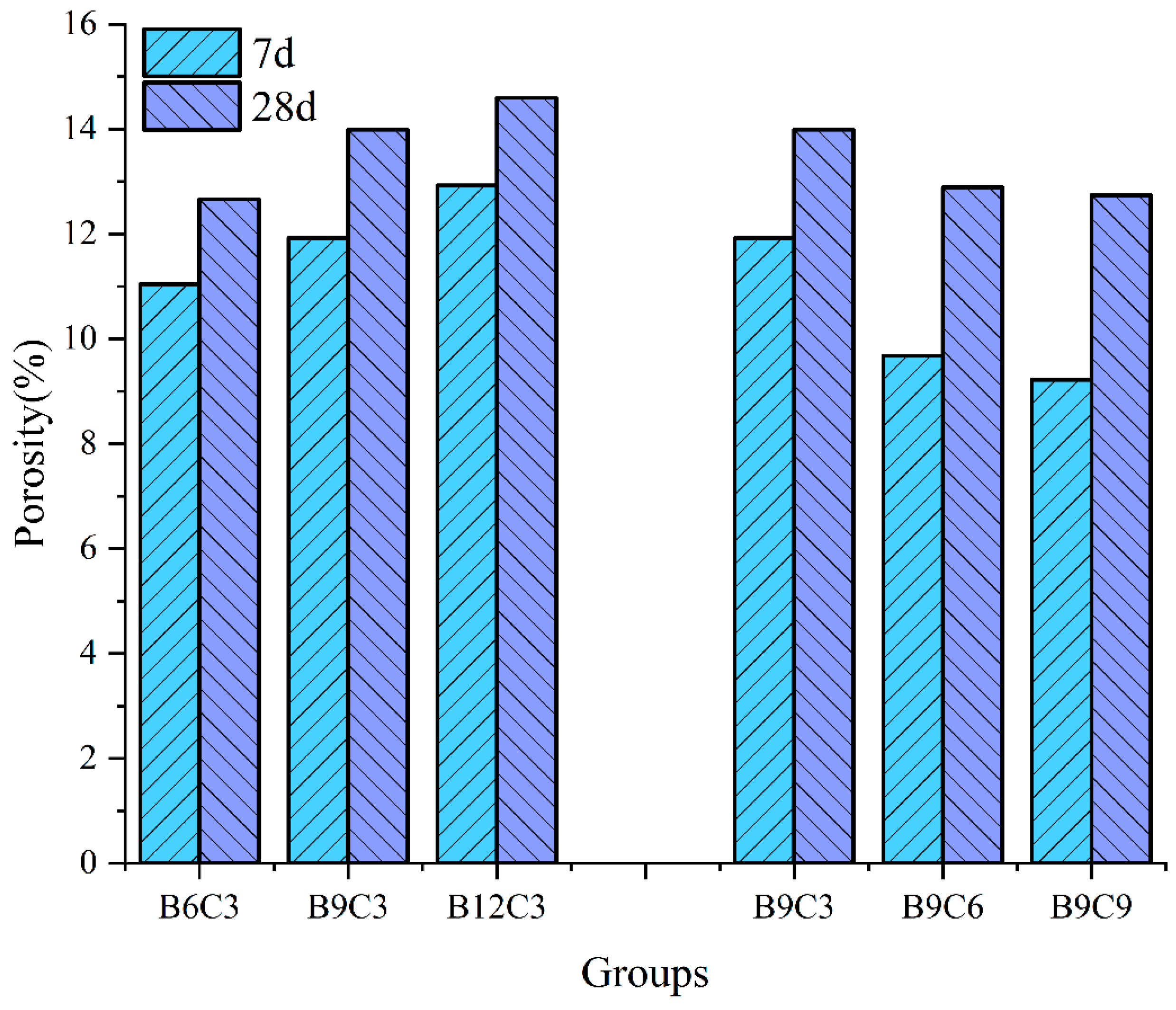 Materials 16 04971 g010