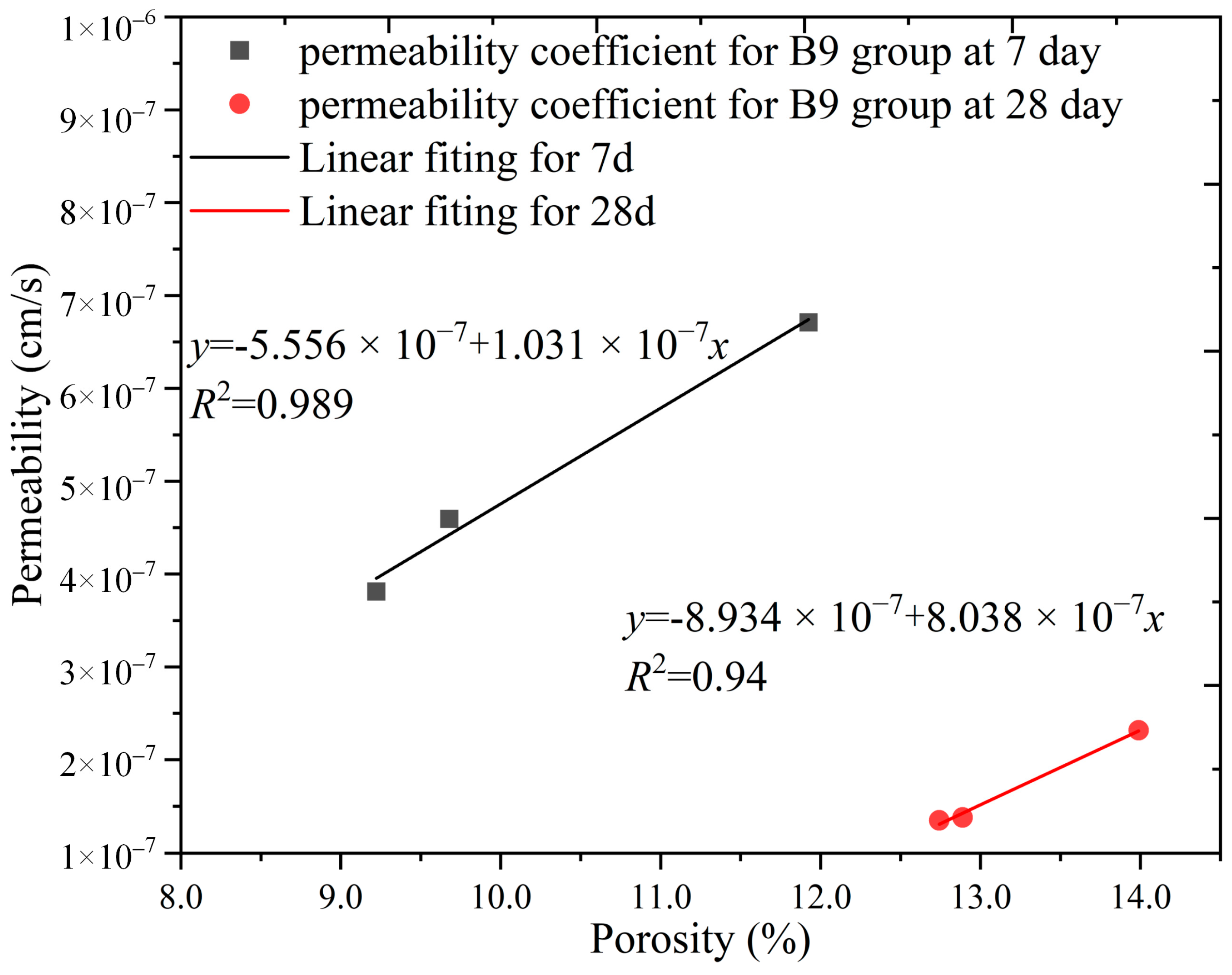 Materials 16 04971 g017