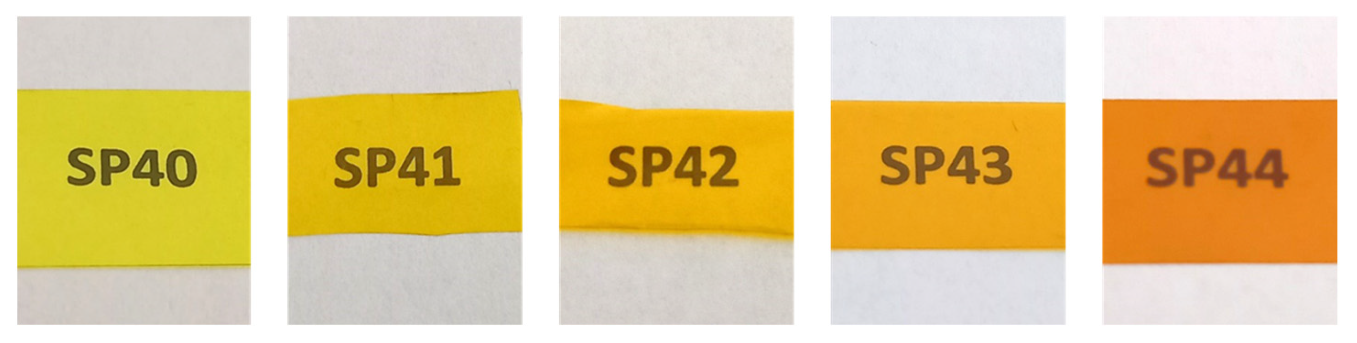 Materials 16 04980 g001 Materials 16 04980 g001