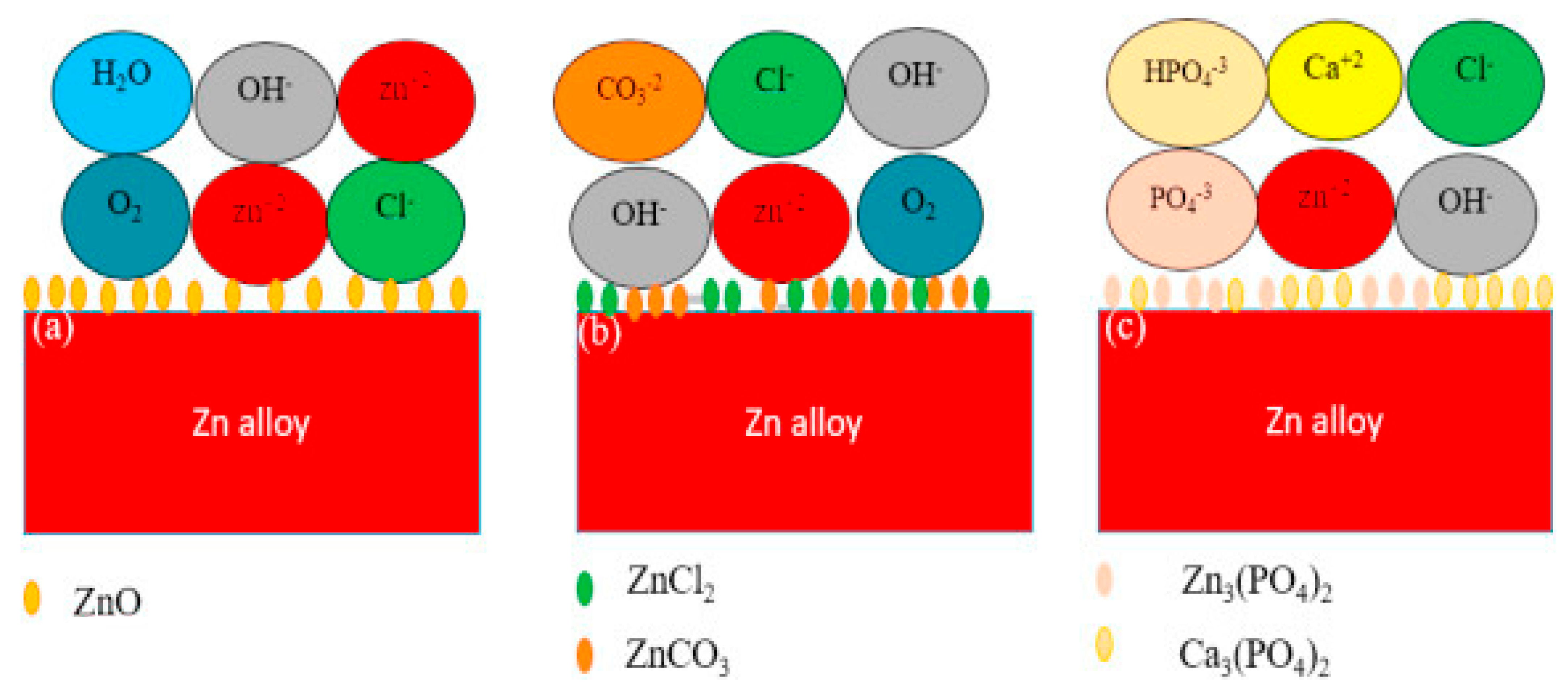 Materials 16 04984 g003