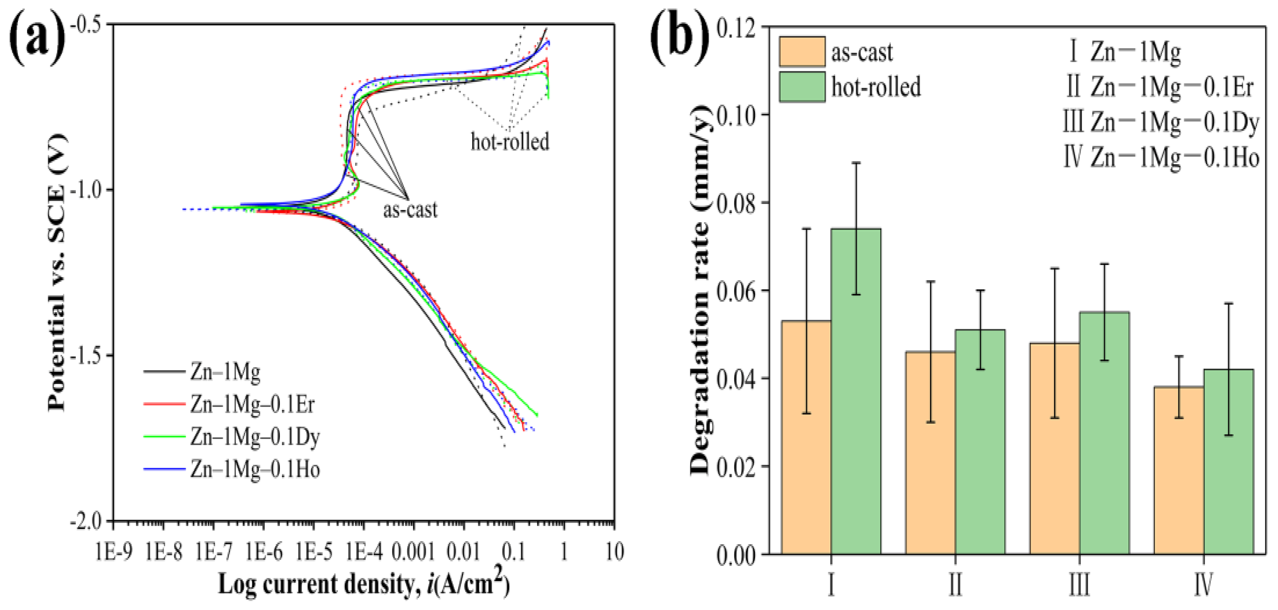 Materials 16 04984 g004