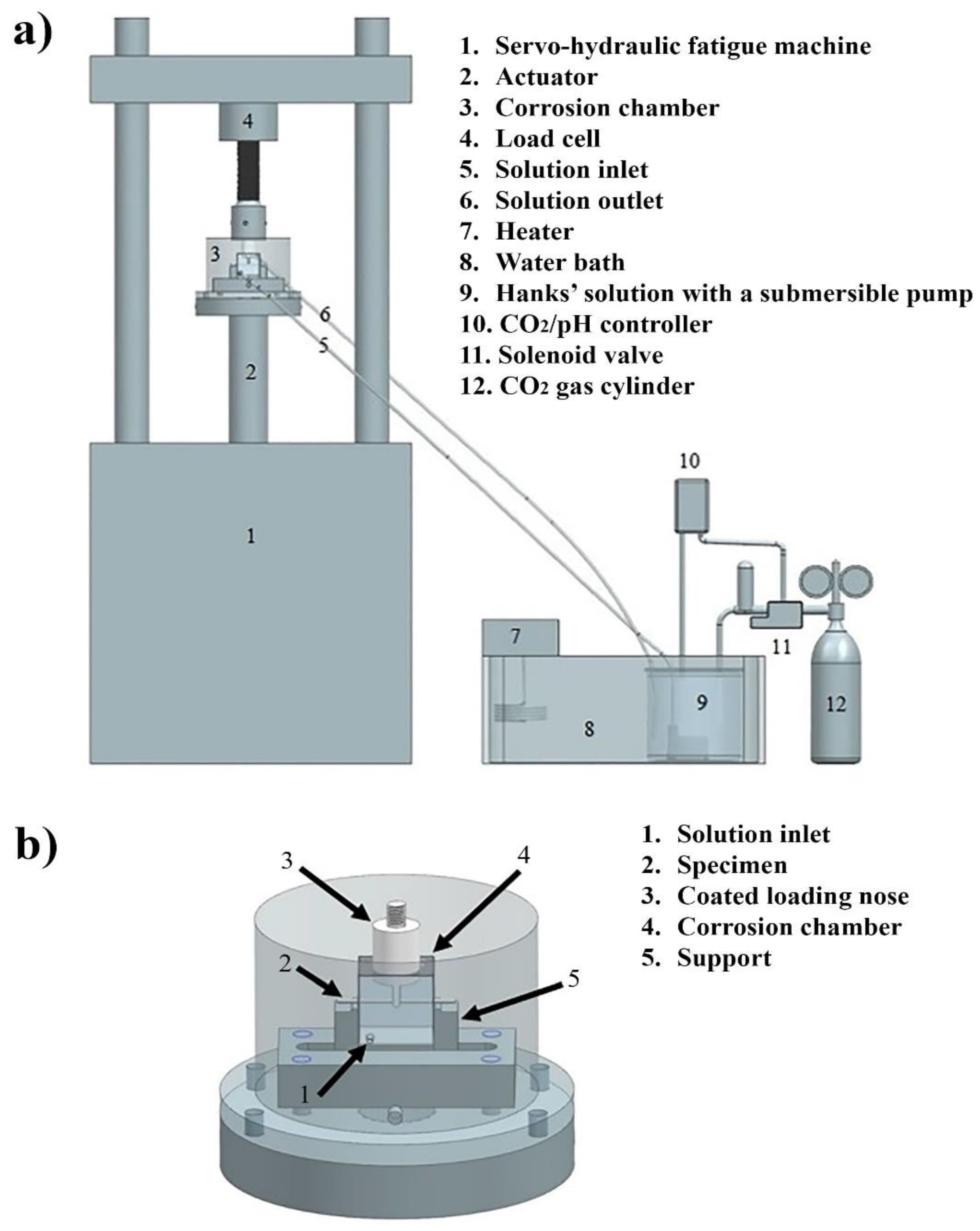 Materials 16 04984 g009
