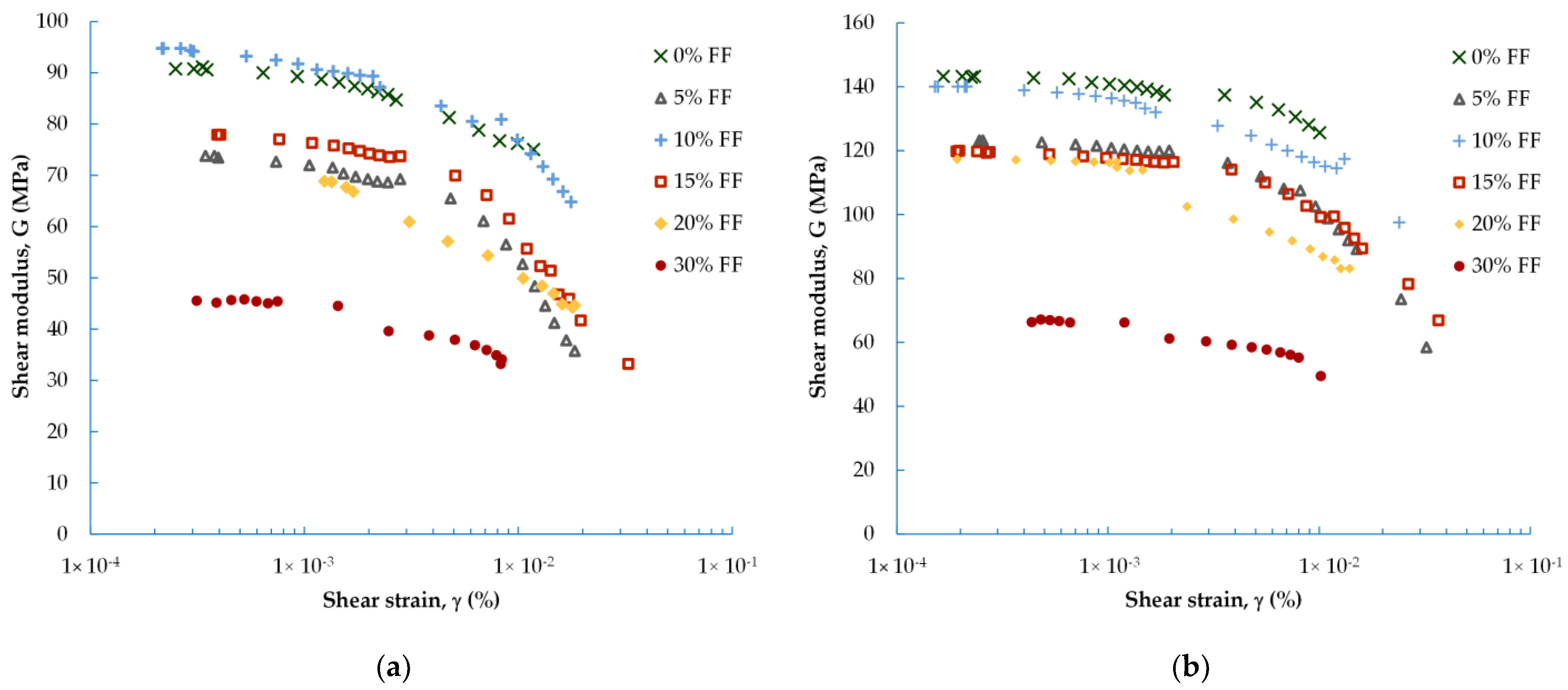 Materials 16 04986 g004a Materials 16 04986 g004a