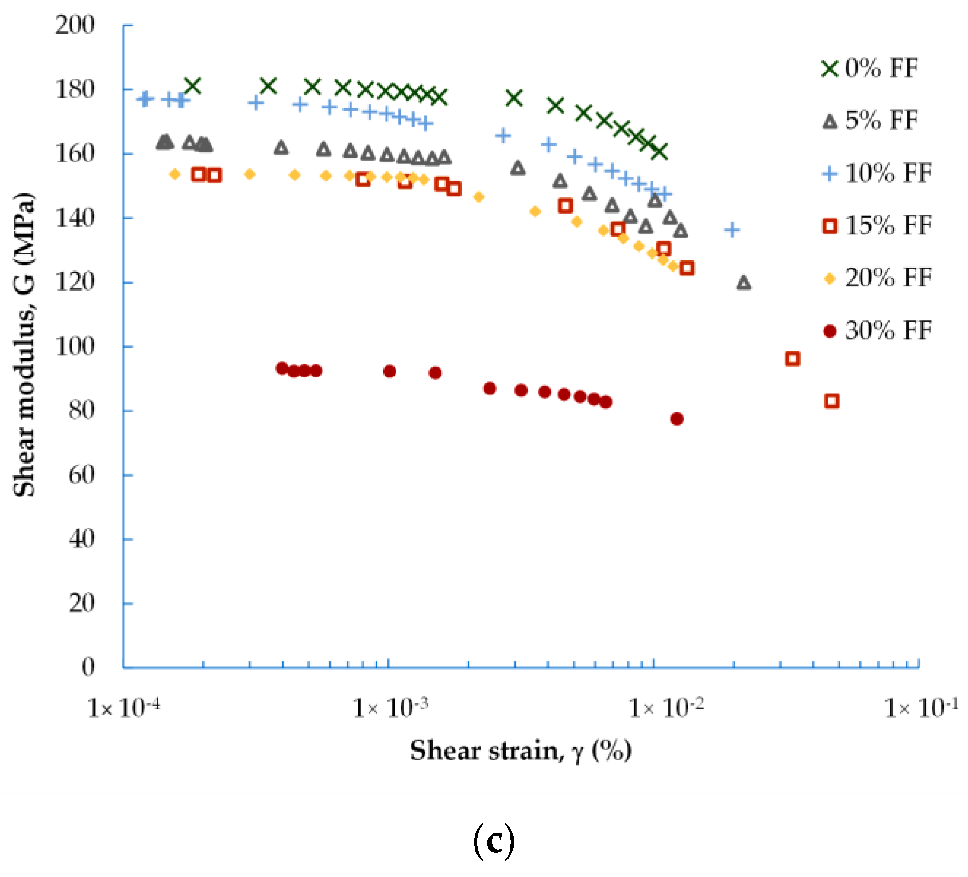 Materials 16 04986 g004b Materials 16 04986 g004b