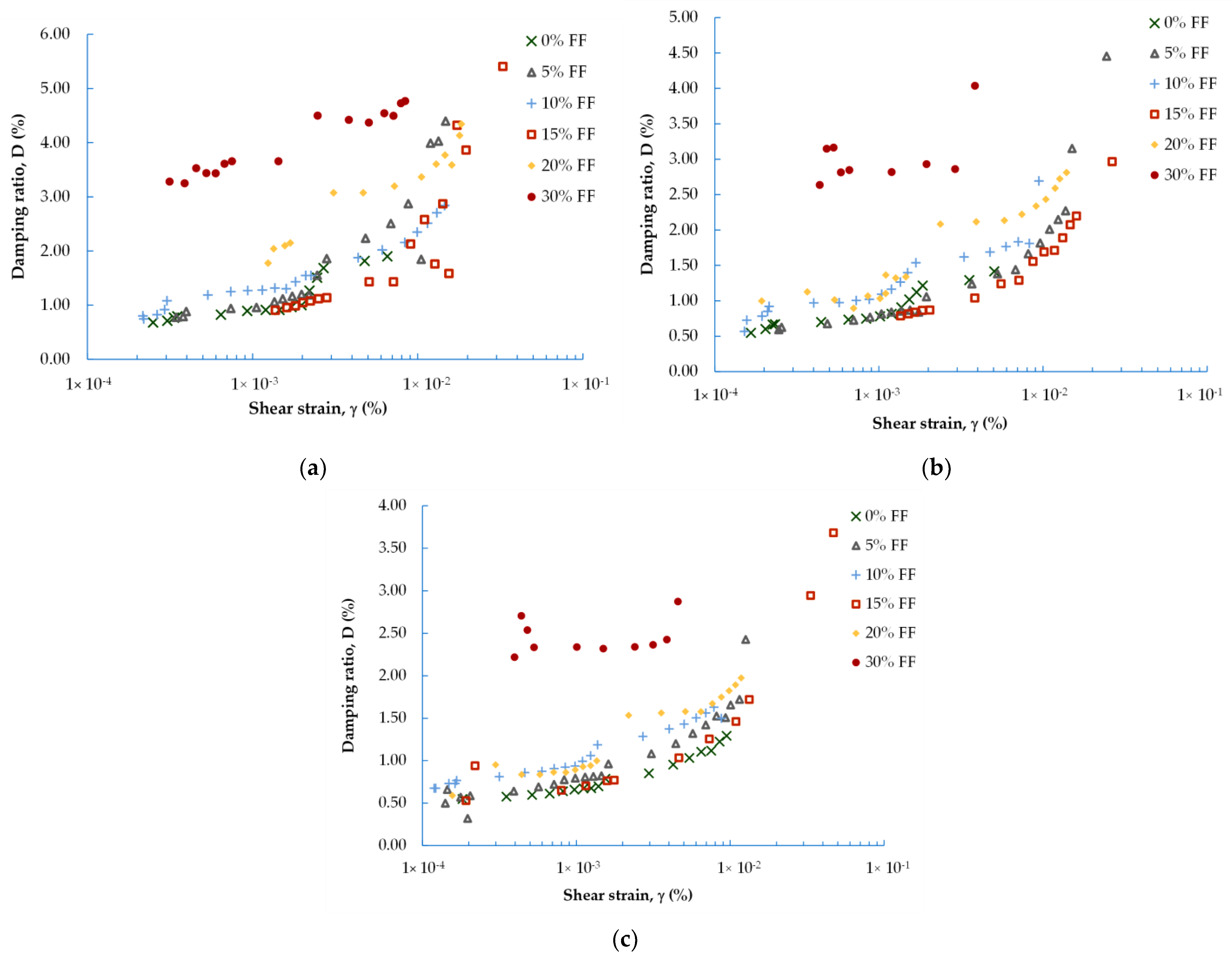 Materials 16 04986 g005 Materials 16 04986 g005