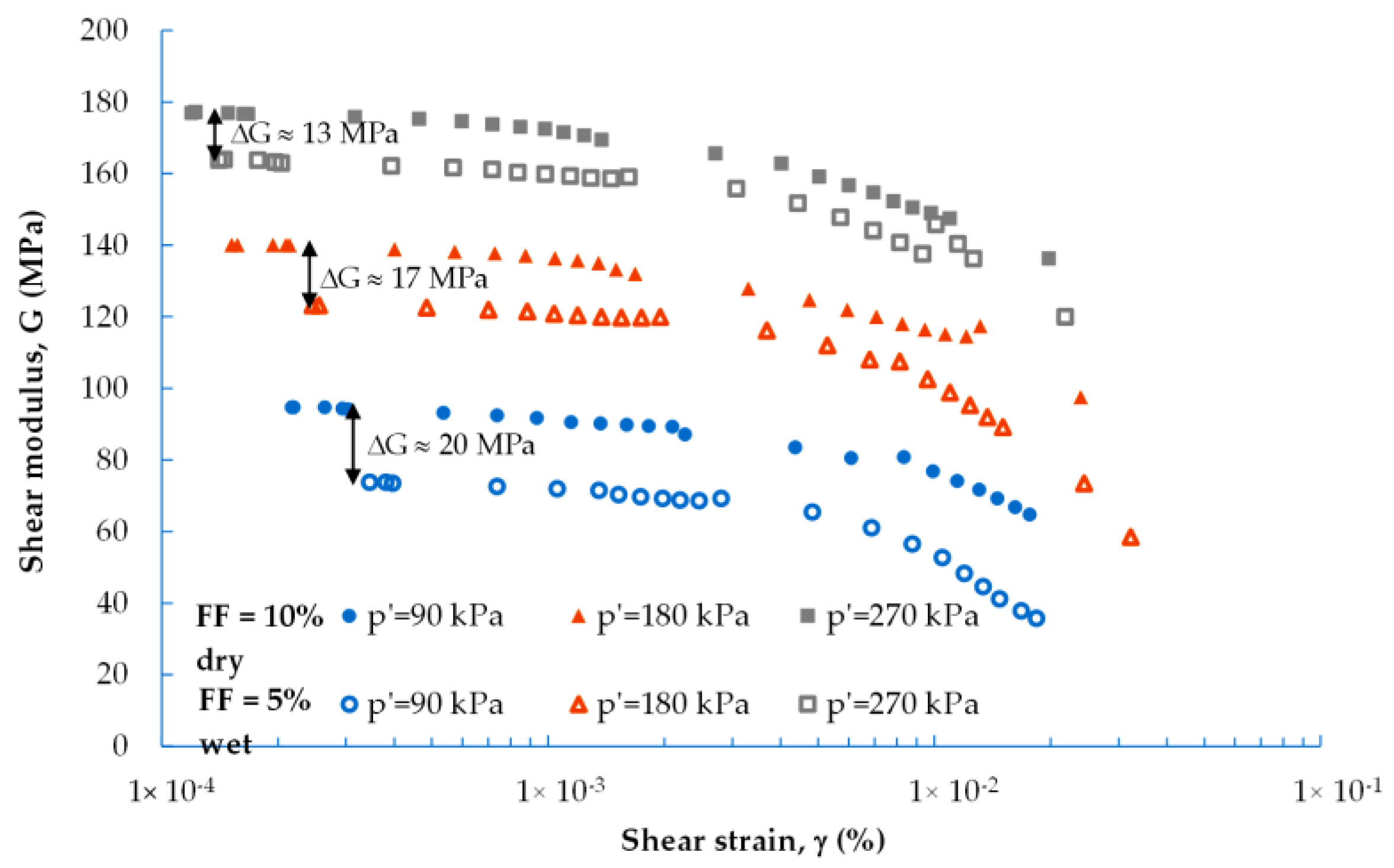 Materials 16 04986 g006 Materials 16 04986 g006