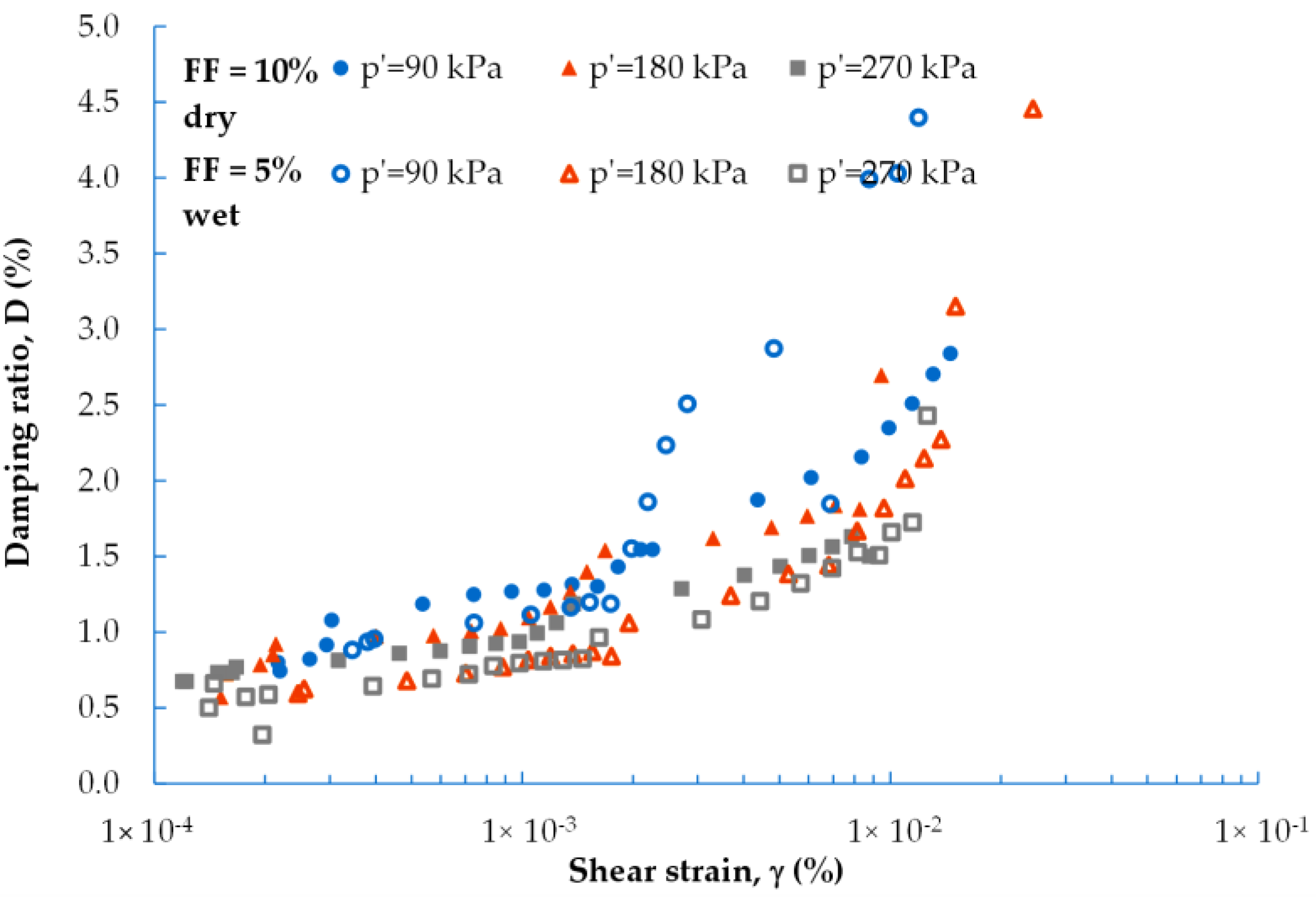 Materials 16 04986 g007 Materials 16 04986 g007