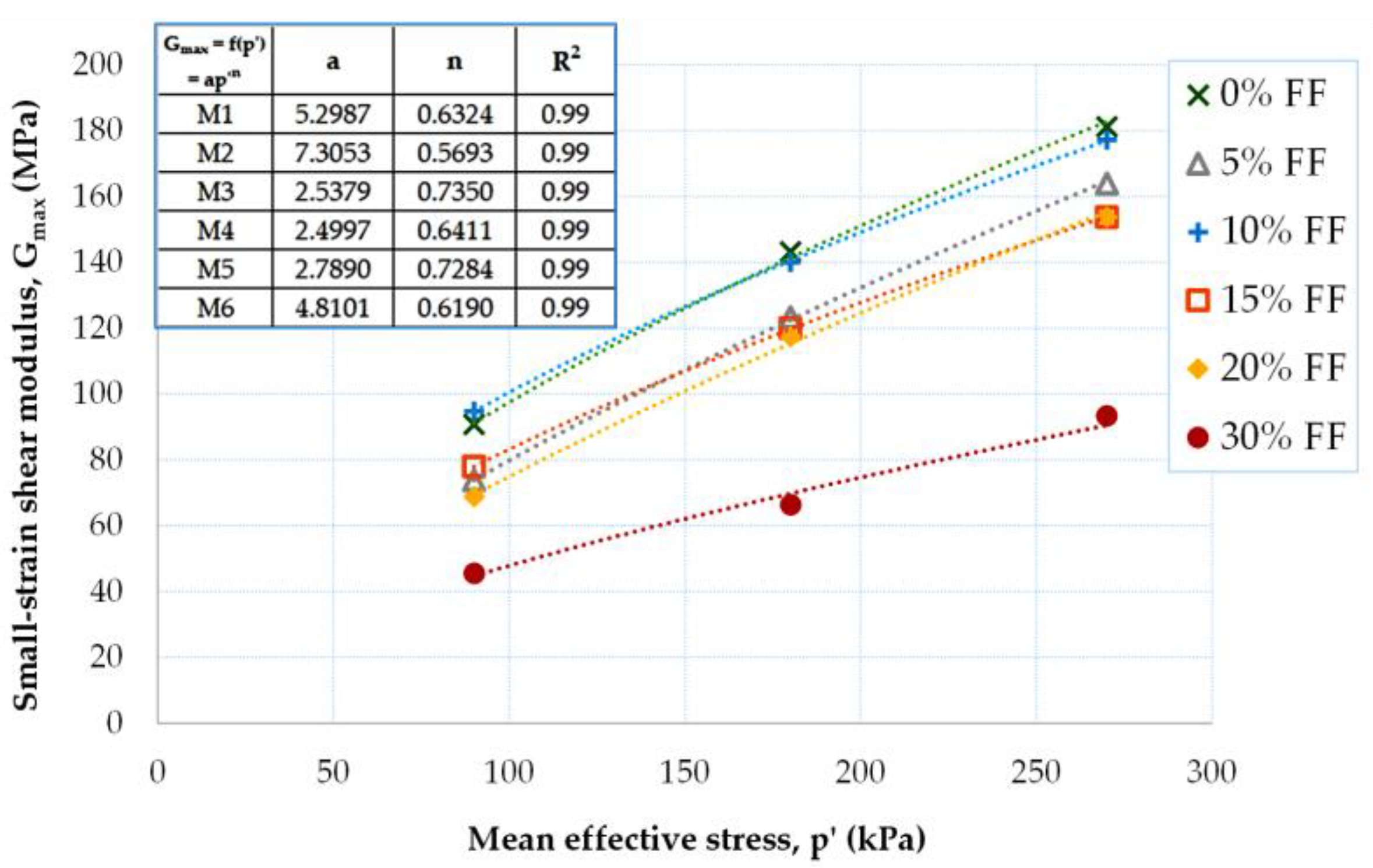 Materials 16 04986 g008 Materials 16 04986 g008