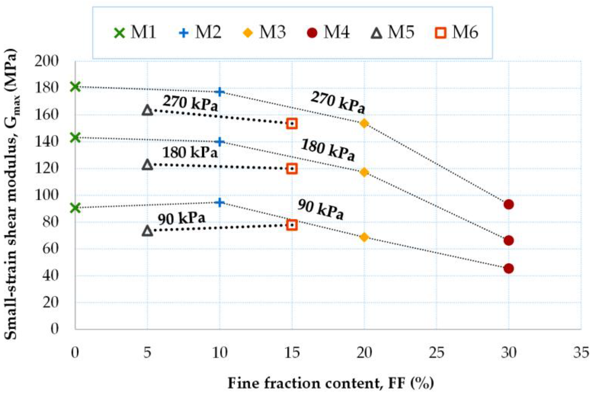 Materials 16 04986 g009 Materials 16 04986 g009