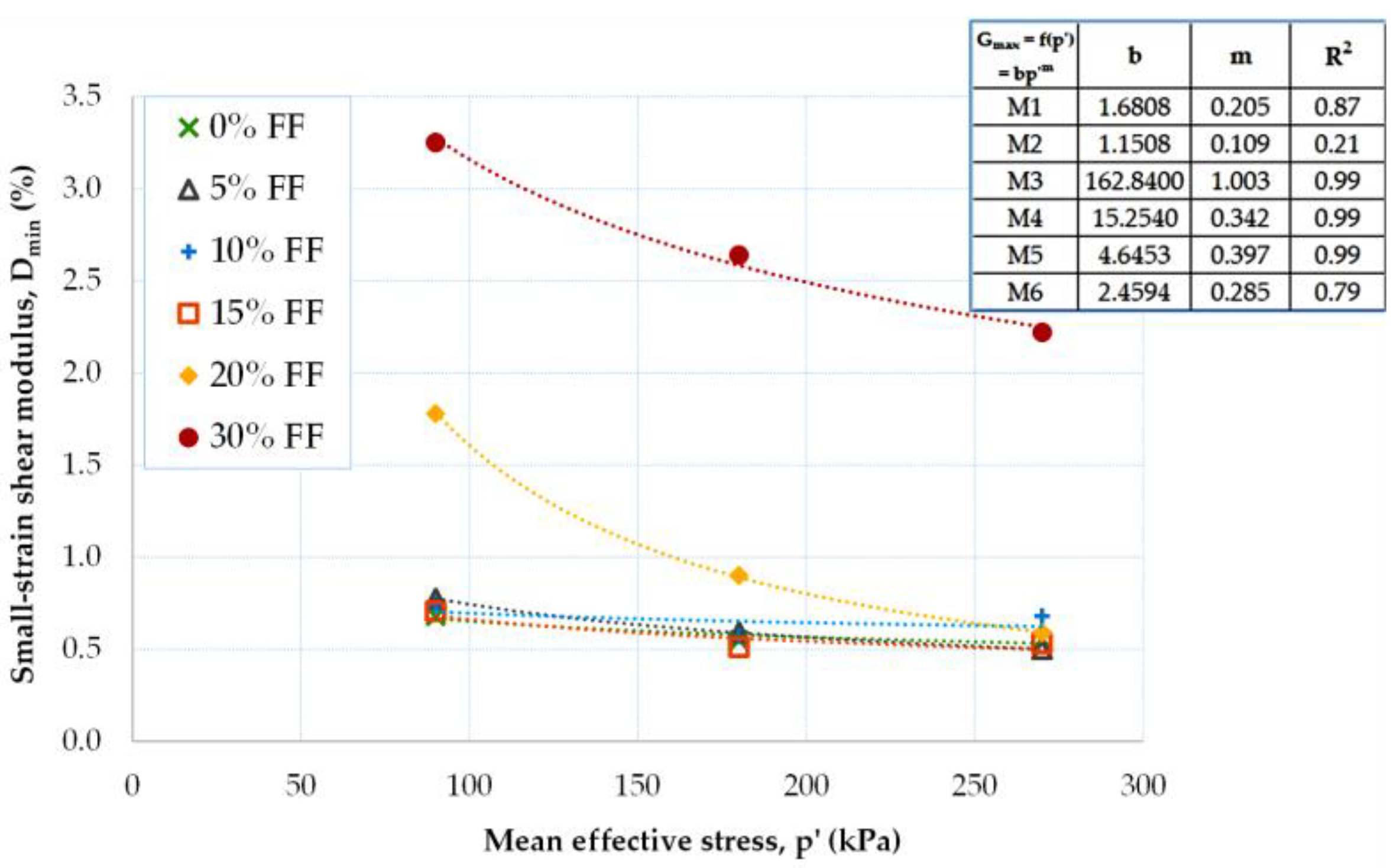 Materials 16 04986 g010 Materials 16 04986 g010