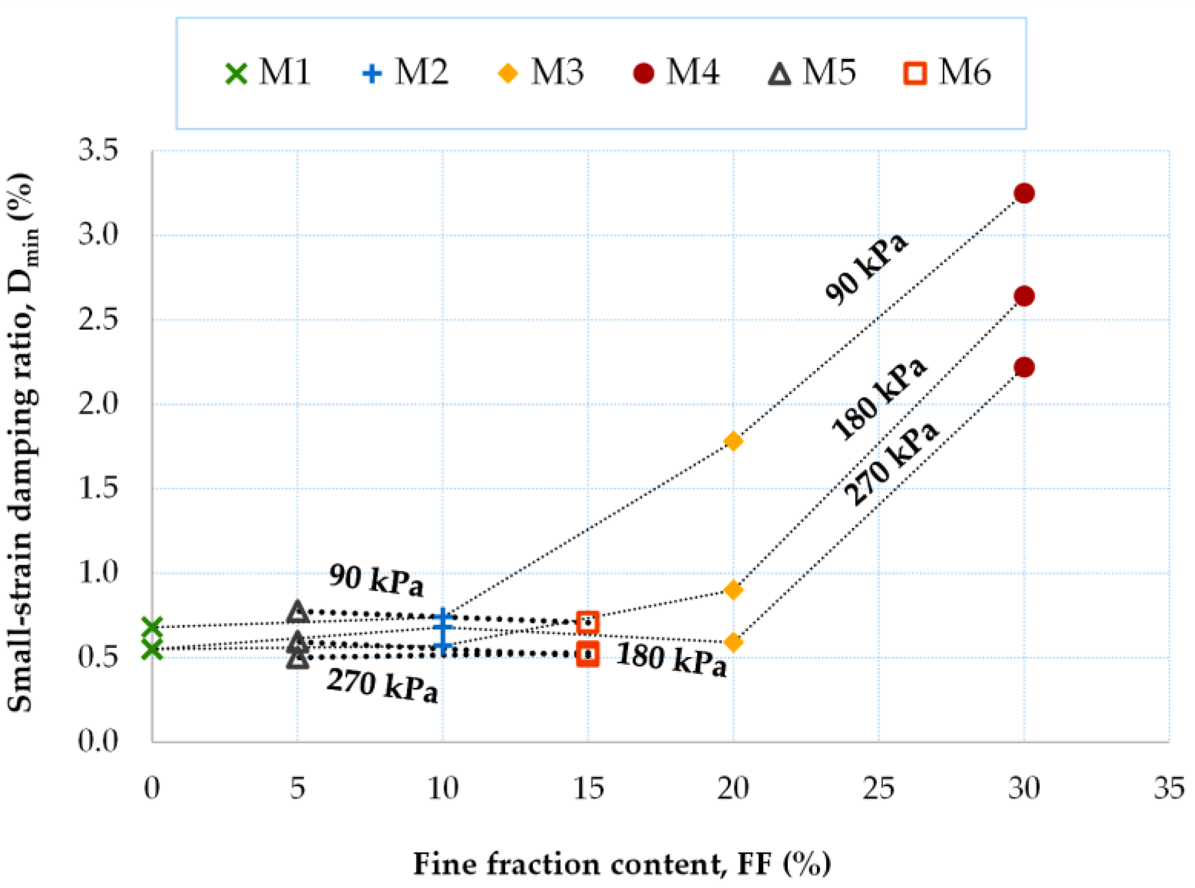 Materials 16 04986 g011 Materials 16 04986 g011