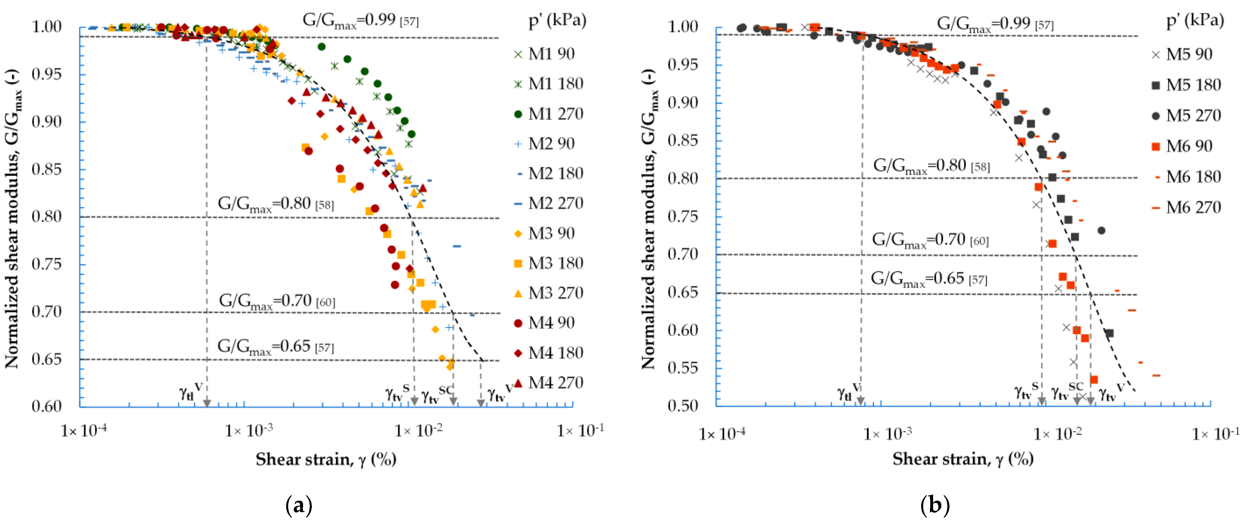 Materials 16 04986 g012 Materials 16 04986 g012